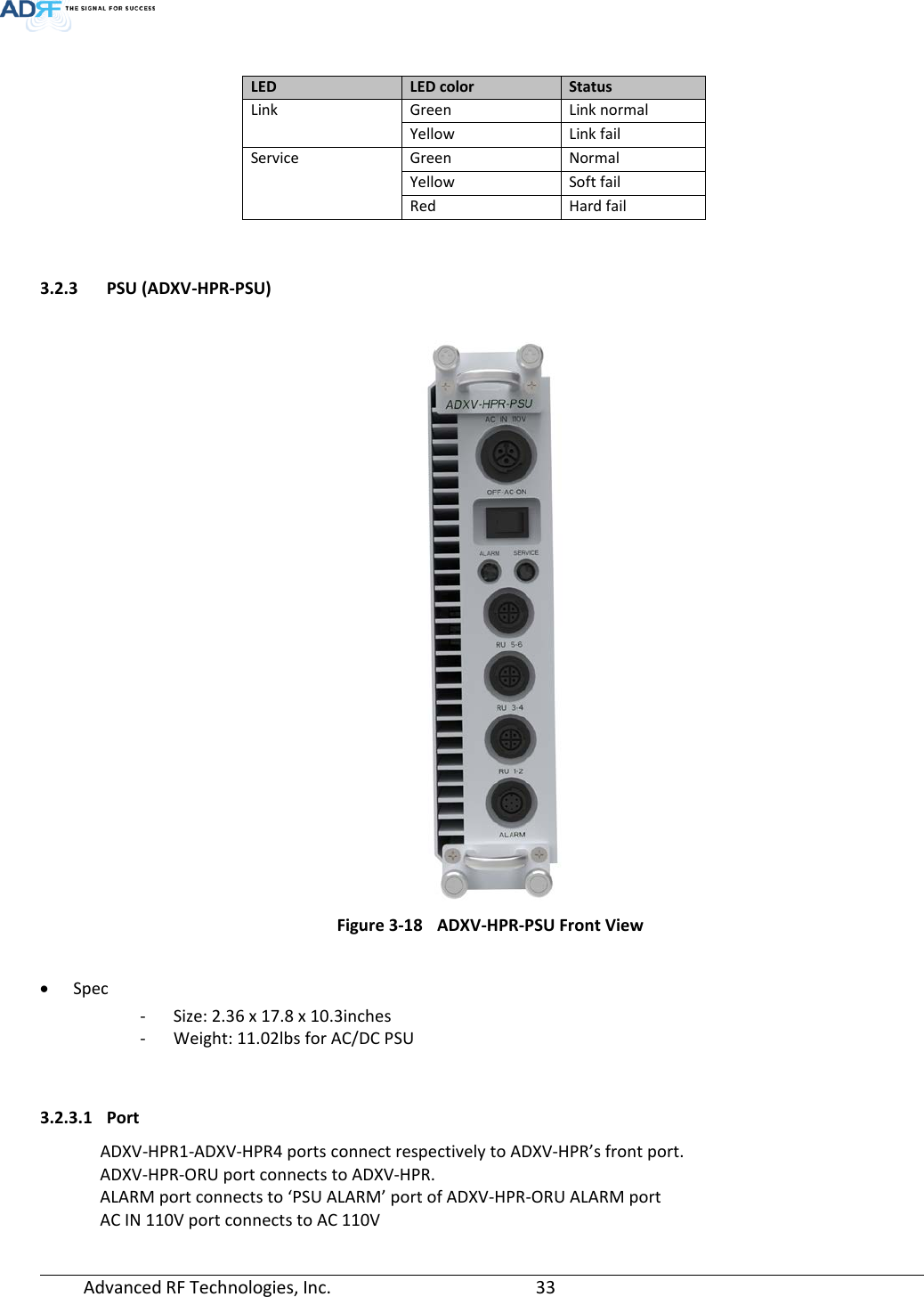  Advanced RF Technologies, Inc.       33    LED LED color Status Link Green Link normal Yellow Link fail Service Green Normal Yellow Soft fail Red Hard fail   3.2.3 PSU (ADXV-HPR-PSU)   Figure 3-18 ADXV-HPR-PSU Front View  • Spec - Size: 2.36 x 17.8 x 10.3inches - Weight: 11.02lbs for AC/DC PSU   3.2.3.1 Port ADXV-HPR1-ADXV-HPR4 ports connect respectively to ADXV-HPR’s front port. ADXV-HPR-ORU port connects to ADXV-HPR. ALARM port connects to ‘PSU ALARM’ port of ADXV-HPR-ORU ALARM port AC IN 110V port connects to AC 110V  