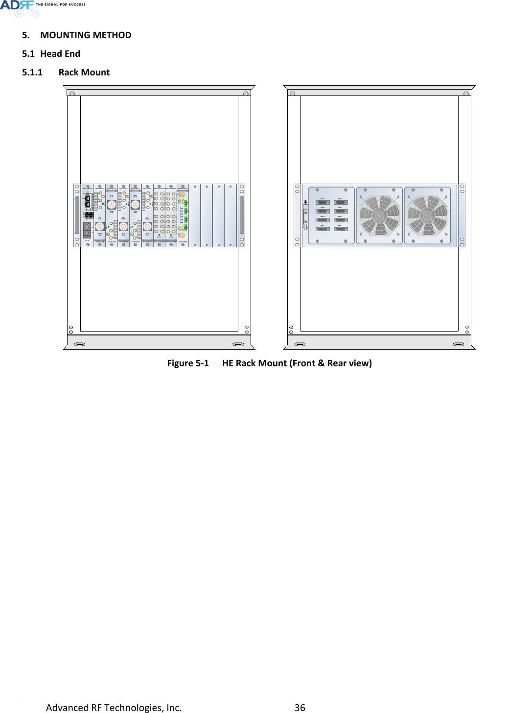  Advanced RF Technologies, Inc.       36   5. MOUNTING METHOD 5.1 Head End 5.1.1 Rack Mount  Figure 5-1  HE Rack Mount (Front &amp; Rear view)   SD SDAUX 1AUX 3AUX 5AUX 7AUX 1AUX 3AUX 5AUX 7AAISERVICEHOSTADXV-H-NMS-DCLAN1LAN0LAN0RTN-48VDC INREMOTE0102030405P(+)LINKN(-)UL INDL OUTSERVICEE911DL/ULADXV-H-POI-XADXV-H-POI-XULDL/ULBTSBTSUL INDL OUTSERVICEE911DL/ULADXV-H-POI-XADXV-H-POI-XULDL/ULBTSBTSUL INDL OUTSERVICEE911DL/ULADXV-H-POI-XADXV-H-POI-XULDL/ULBTSBTSUL INDL OUTSERVICEE911DL/ULADXV-H-POI-XADXV-H-POI-XULDL/ULBTSBTSUL INDL OUTSERVICEE911DL/ULADXV-H-POI-XADXV-H-POI-XULDL/ULBTSBTSDL IN 1SERVICEADXV-H-CHC-88-DLDL IN7 DL IN6 DL IN5 DL IN4 DL IN3 DL IN2 DL IN1DL IN8DL OUT7DL OUT6DL OUT5DL OUT4DL OUT3DL OUT2DL OUT1 DL OUT8ADXV-H-CHC-88-DLDL IN 1SERVICEADXV-H-CHC-88-ULDL IN7 DL IN6 DL IN5 DL IN4 DL IN3 DL IN2 DL IN1DL IN8DL OUT7DL OUT6DL OUT5DL OUT4DL OUT3DL OUT2DL OUT1 DL OUT8ADXV-H-CHC-88-ULVHF ULADXV-H-ODU-4ADXV-H-ODU-4UL OUTDL IN VHF ULPWRLDPD4PD3PD2PD1VHF DLOPTIC1 OPTIC2 OPTIC3 OPTIC4