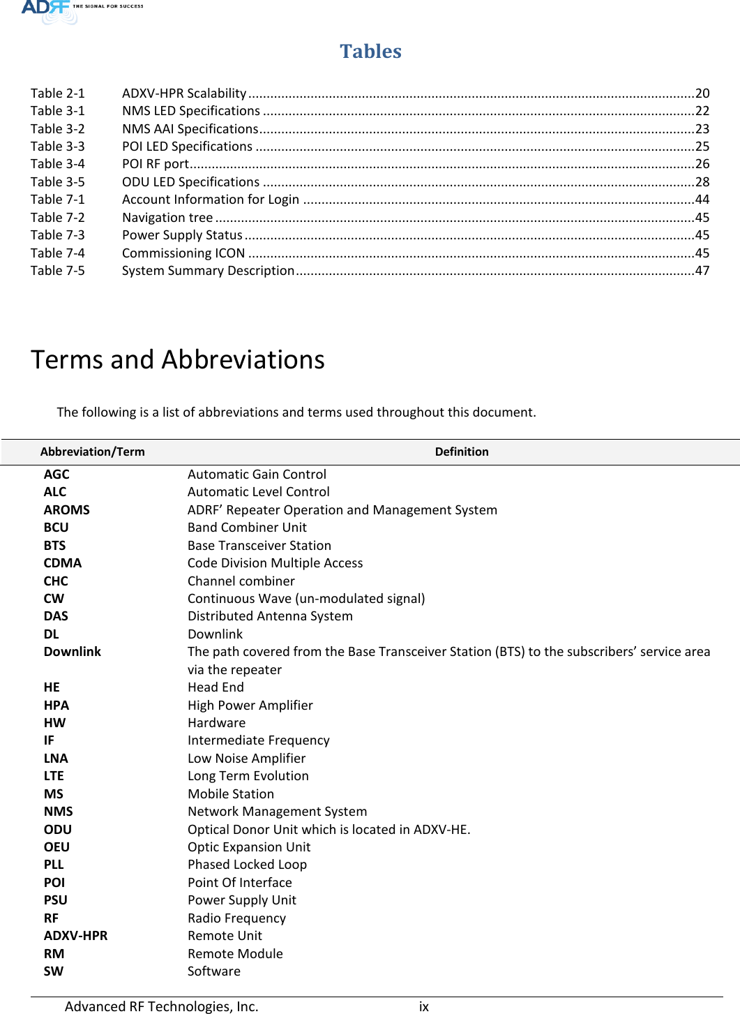  Advanced RF Technologies, Inc.       ix   Tables Table 2-1 ADXV-HPR Scalability .......................................................................................................................... 20 Table 3-1 NMS LED Specifications ...................................................................................................................... 22 Table 3-2 NMS AAI Specifications ....................................................................................................................... 23 Table 3-3 POI LED Specifications ........................................................................................................................ 25 Table 3-4 POI RF port .......................................................................................................................................... 26 Table 3-5 ODU LED Specifications ...................................................................................................................... 28 Table 7-1 Account Information for Login ........................................................................................................... 44 Table 7-2 Navigation tree ................................................................................................................................... 45 Table 7-3 Power Supply Status ........................................................................................................................... 45 Table 7-4 Commissioning ICON .......................................................................................................................... 45 Table 7-5 System Summary Description ............................................................................................................. 47    Terms and Abbreviations  The following is a list of abbreviations and terms used throughout this document.  Abbreviation/Term Definition AGC Automatic Gain Control ALC Automatic Level Control AROMS ADRF’ Repeater Operation and Management System BCU Band Combiner Unit BTS Base Transceiver Station CDMA Code Division Multiple Access CHC Channel combiner CW Continuous Wave (un-modulated signal) DAS Distributed Antenna System DL Downlink Downlink The path covered from the Base Transceiver Station (BTS) to the subscribers’ service area via the repeater HE  Head End HPA High Power Amplifier HW Hardware IF Intermediate Frequency LNA   Low Noise Amplifier LTE Long Term Evolution MS Mobile Station NMS Network Management System ODU Optical Donor Unit which is located in ADXV-HE. OEU Optic Expansion Unit PLL Phased Locked Loop POI Point Of Interface PSU  Power Supply Unit RF Radio Frequency ADXV-HPR Remote Unit  RM Remote Module SW Software 