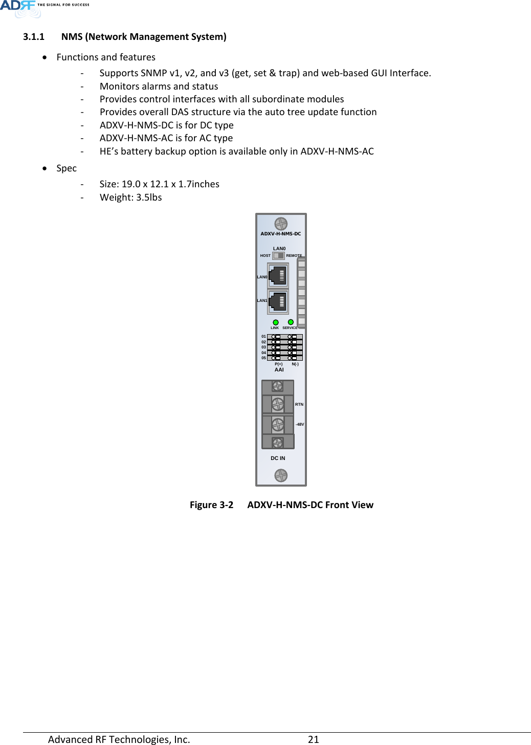Page 21 of ADRF KOREA ADXV-R-25VUNA DAS (Distributed Antenna System) User Manual ADXV DAS