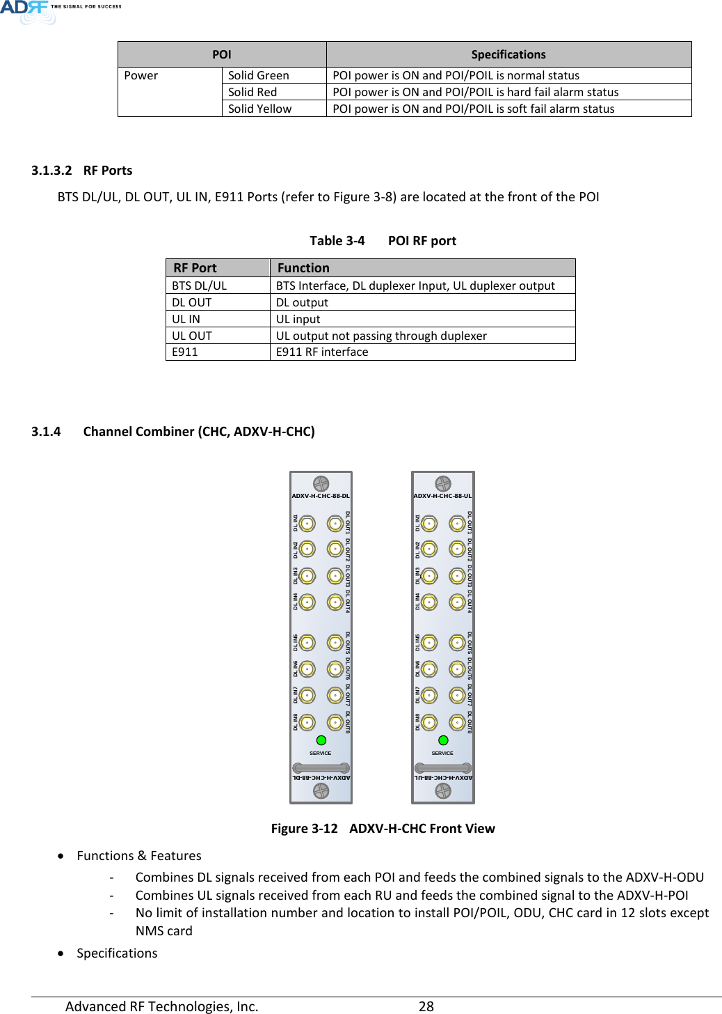 Page 28 of ADRF KOREA ADXV-R-25VUNA DAS (Distributed Antenna System) User Manual ADXV DAS