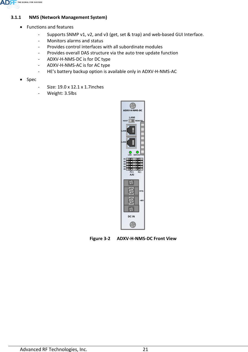 Page 21 of ADRF KOREA ADXV-R-336 DAS (Distributed Antenna System) User Manual ADXV DAS