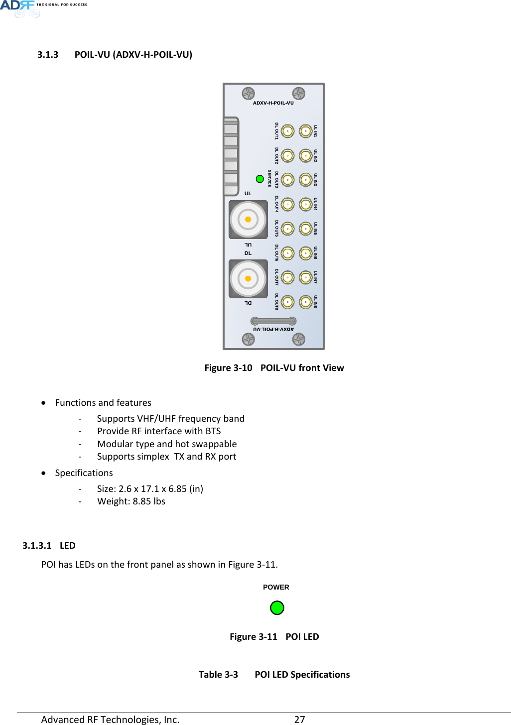 Page 27 of ADRF KOREA ADXV-R-336 DAS (Distributed Antenna System) User Manual ADXV DAS