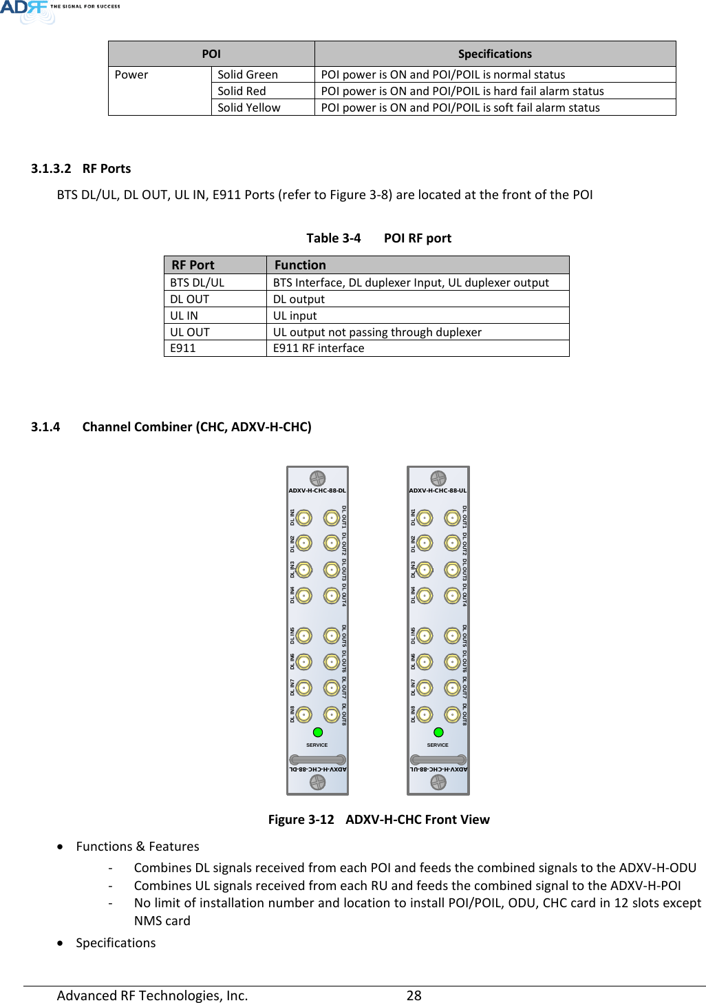 Page 28 of ADRF KOREA ADXV-R-336 DAS (Distributed Antenna System) User Manual ADXV DAS
