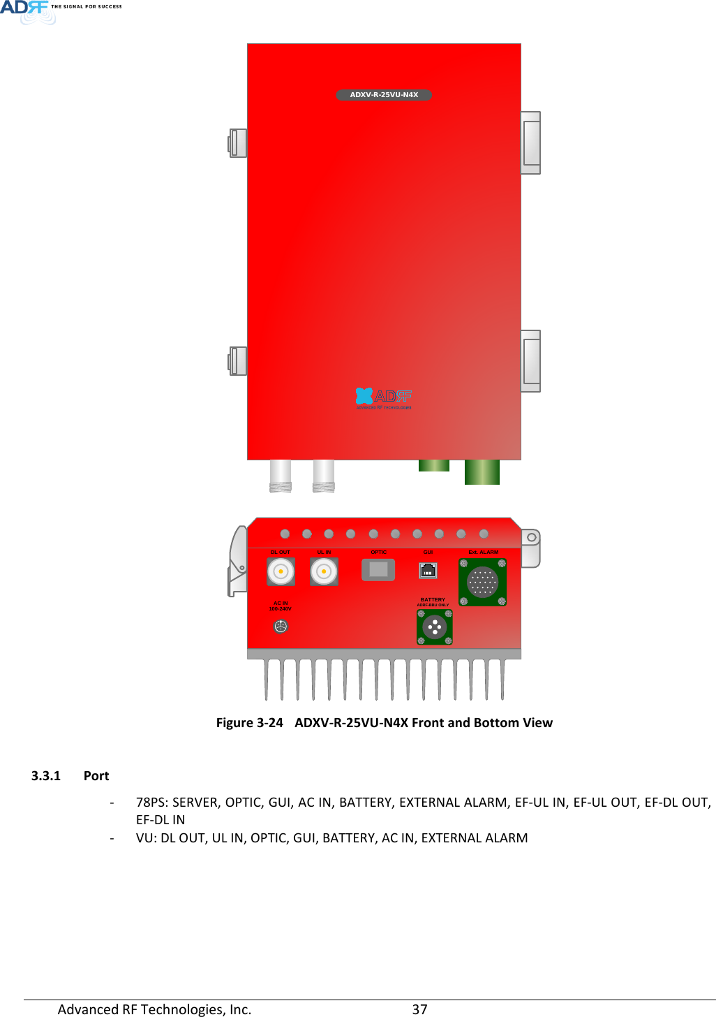 Page 37 of ADRF KOREA ADXV-R-336 DAS (Distributed Antenna System) User Manual ADXV DAS