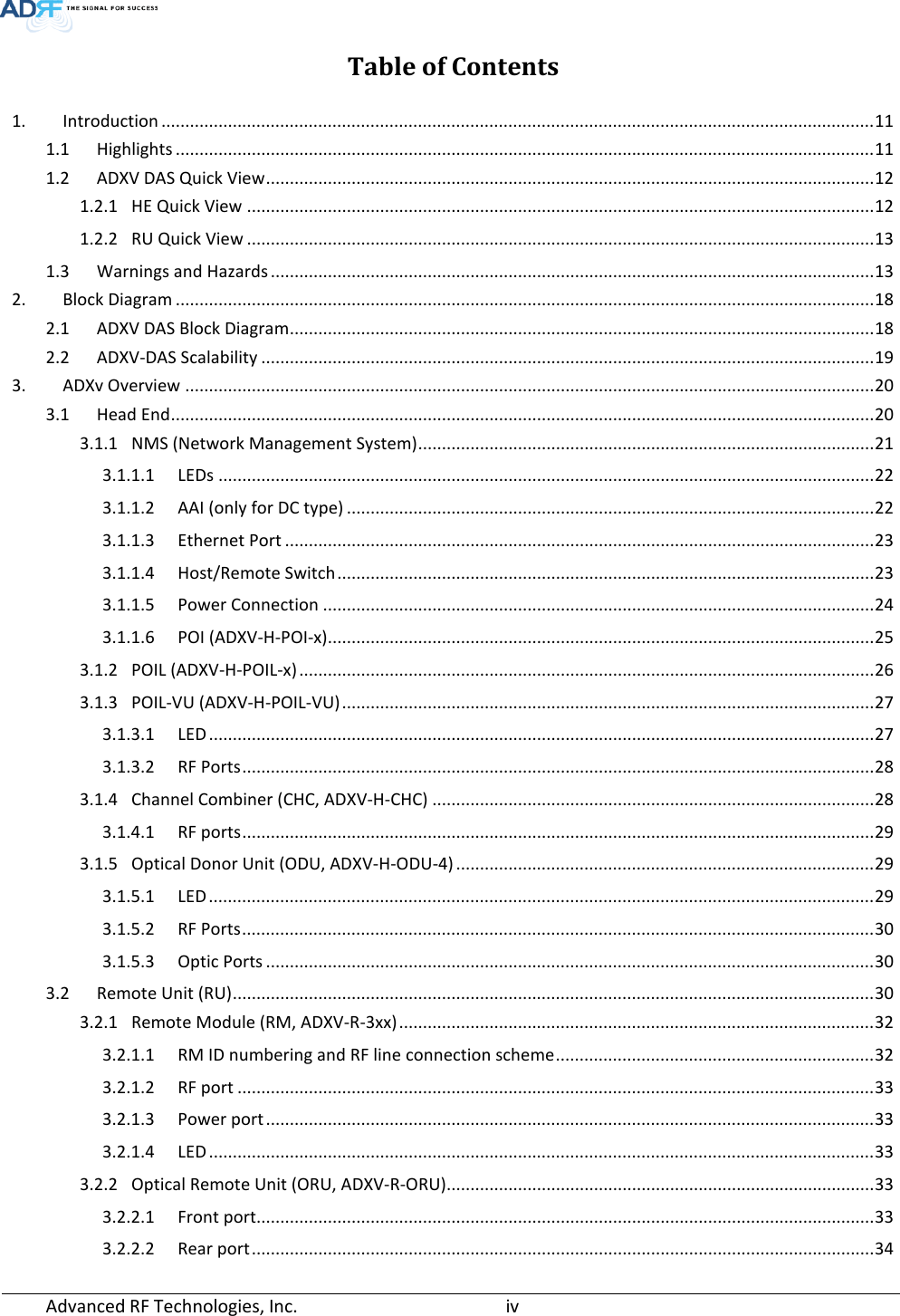Page 4 of ADRF KOREA ADXV-R-336 DAS (Distributed Antenna System) User Manual ADXV DAS