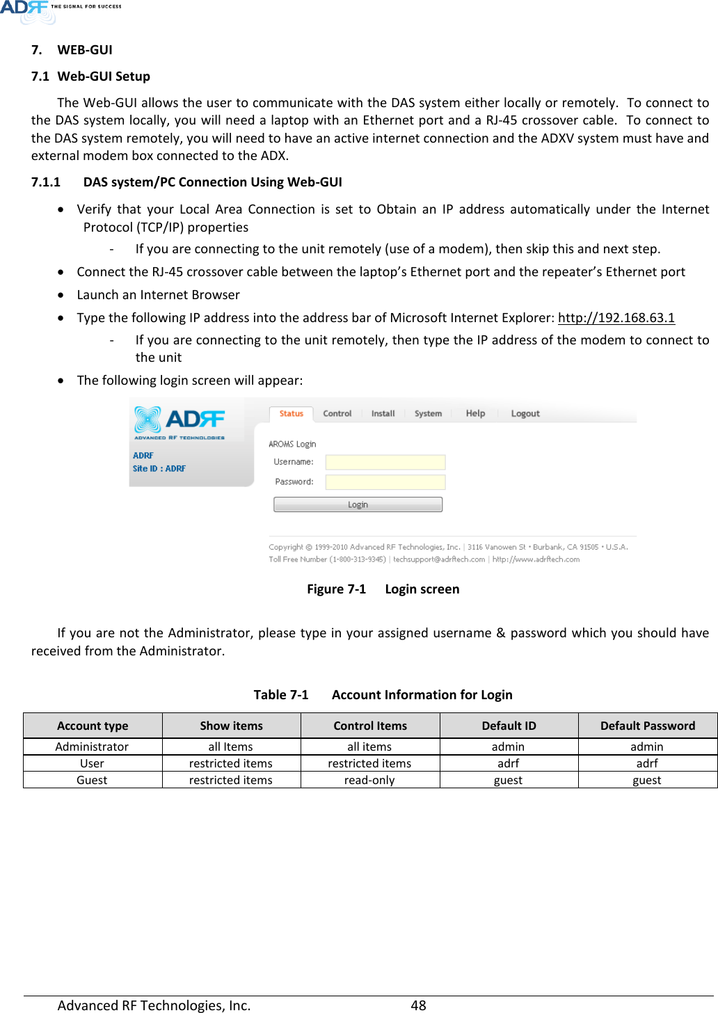 Page 48 of ADRF KOREA ADXV-R-336 DAS (Distributed Antenna System) User Manual ADXV DAS