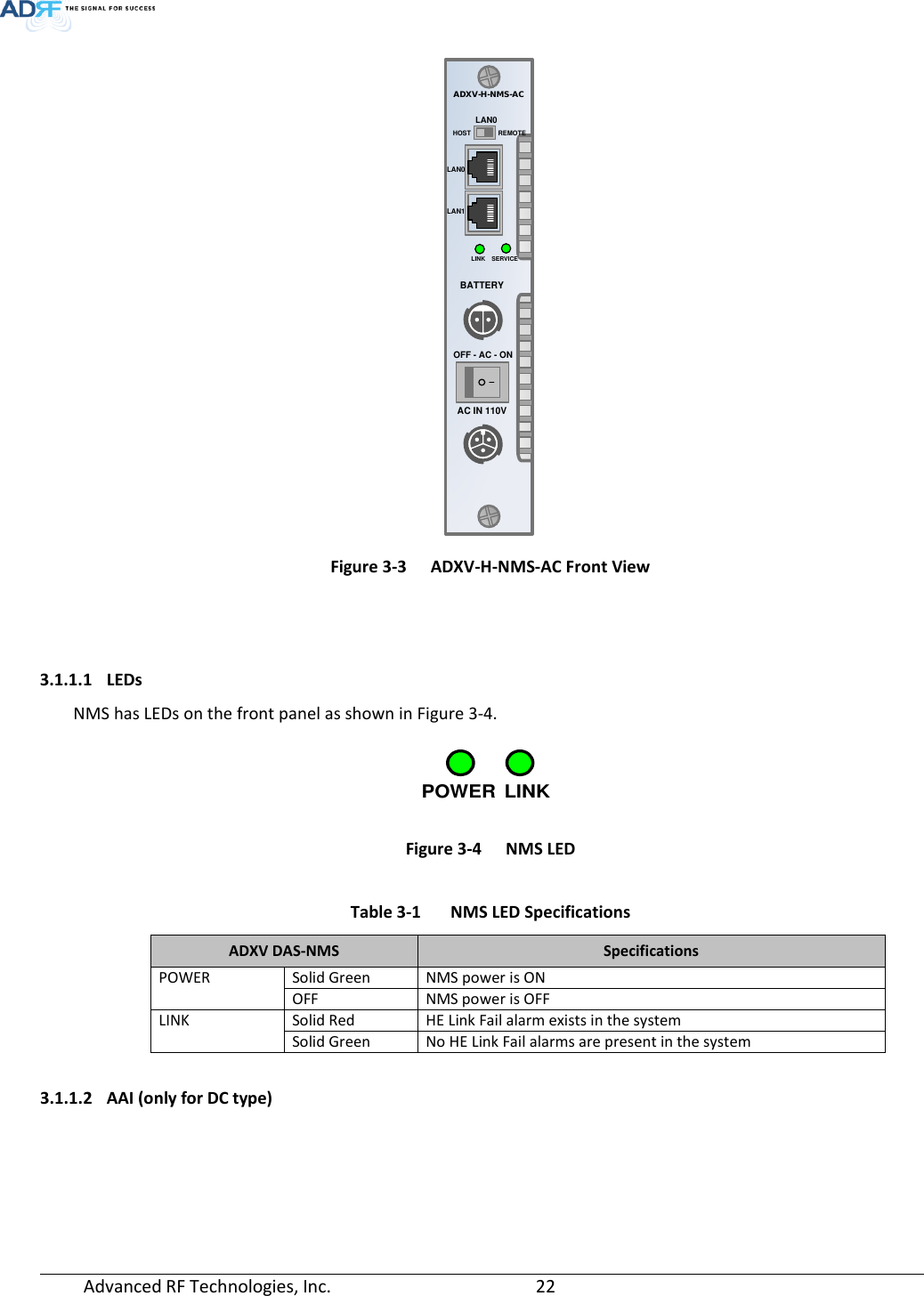 Page 22 of ADRF KOREA ADXV-R-37BT DAS (Distributed Antenna System) User Manual ADXV DAS