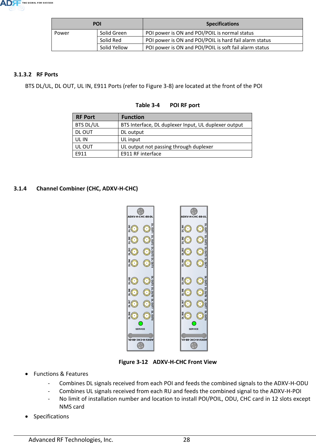 Page 28 of ADRF KOREA ADXV-R-37BT DAS (Distributed Antenna System) User Manual ADXV DAS