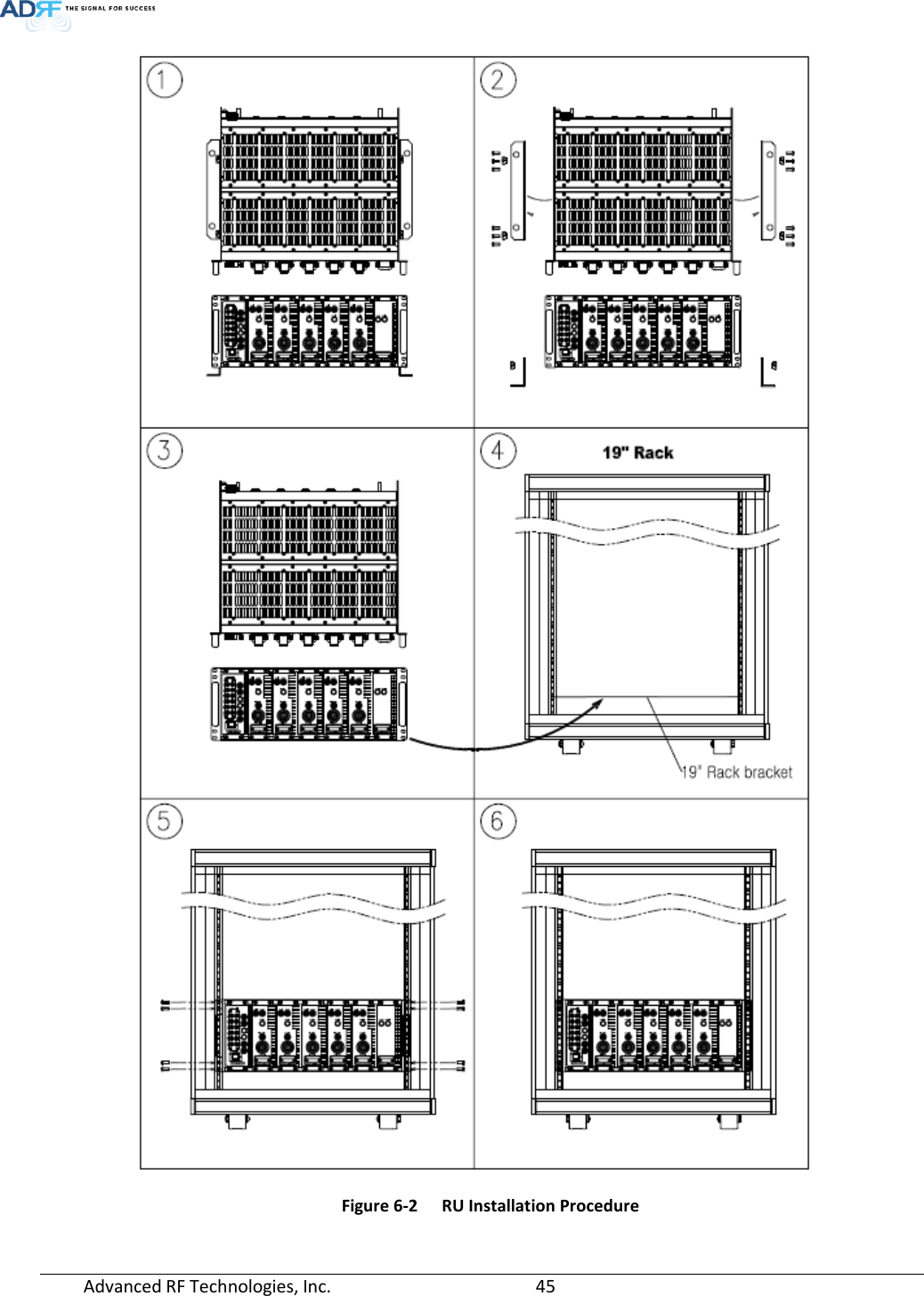 Page 45 of ADRF KOREA ADXV-R-37BT DAS (Distributed Antenna System) User Manual ADXV DAS