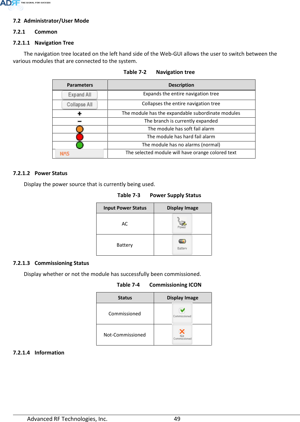 Page 49 of ADRF KOREA ADXV-R-37BT DAS (Distributed Antenna System) User Manual ADXV DAS