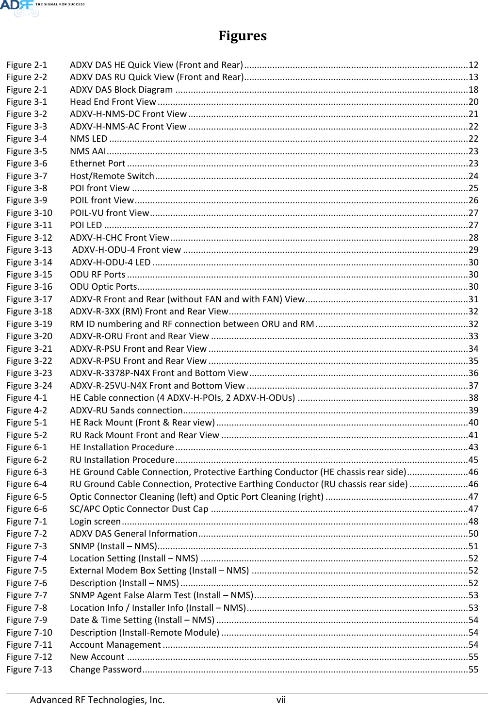 Page 7 of ADRF KOREA ADXV-R-37BT DAS (Distributed Antenna System) User Manual ADXV DAS