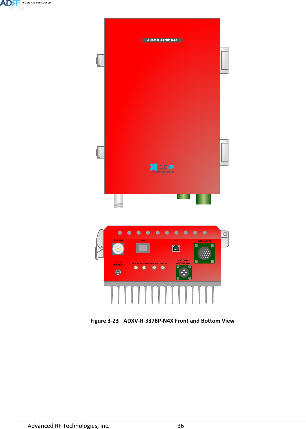 Page 36 of ADRF KOREA ADXV-R-37W DAS (Distributed Antenna System) User Manual ADXV DAS