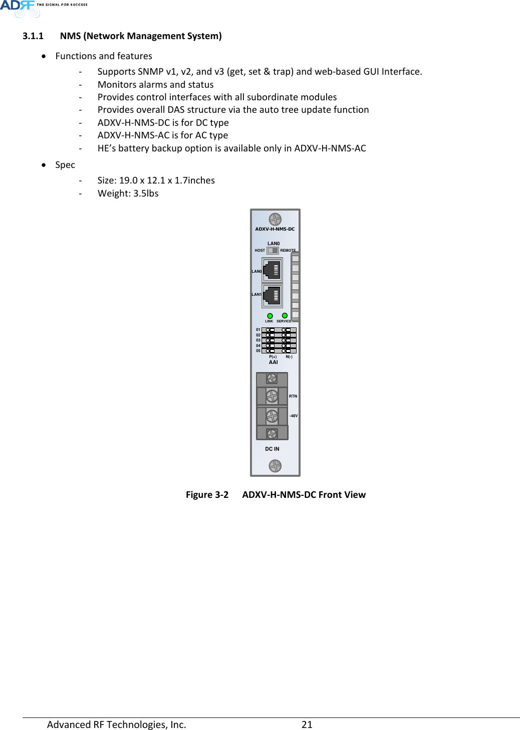 Page 21 of ADRF KOREA ADXV-R-78P-NA DAS (Distributed Antenna System) User Manual ADXV DAS