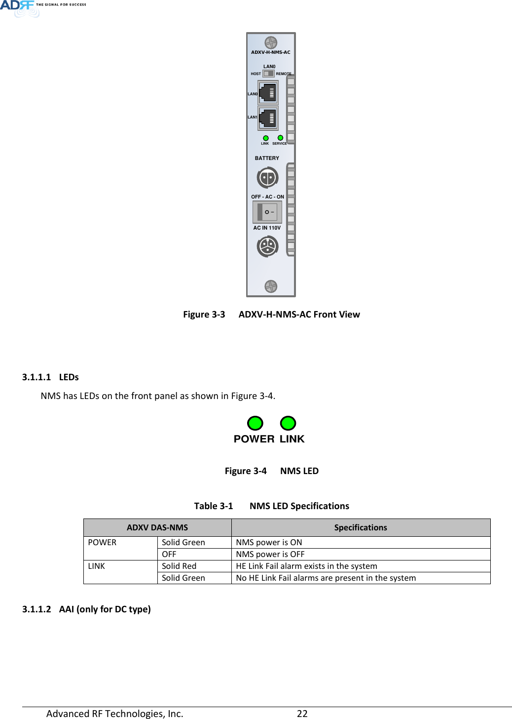 Page 22 of ADRF KOREA ADXV-R-78P-NA DAS (Distributed Antenna System) User Manual ADXV DAS