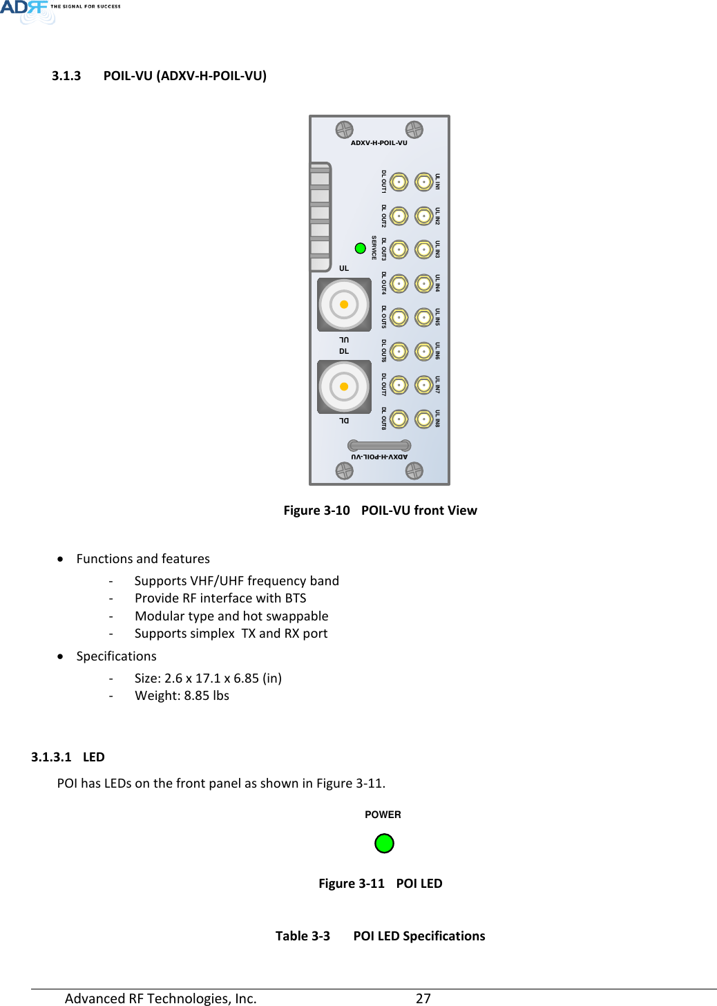 Page 27 of ADRF KOREA ADXV-R-78P-NA DAS (Distributed Antenna System) User Manual ADXV DAS