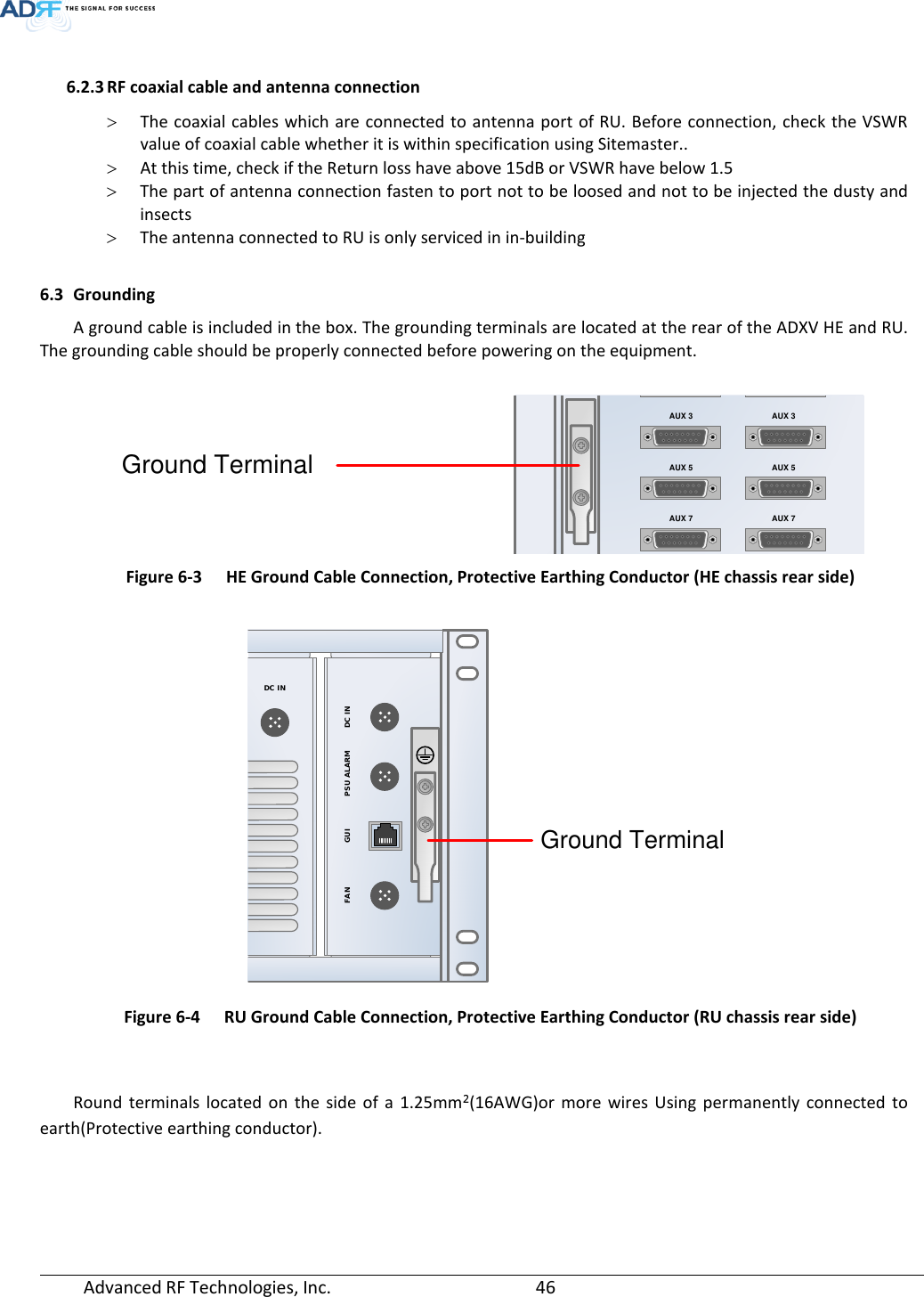 Page 46 of ADRF KOREA ADXV-R-78P-NA DAS (Distributed Antenna System) User Manual ADXV DAS