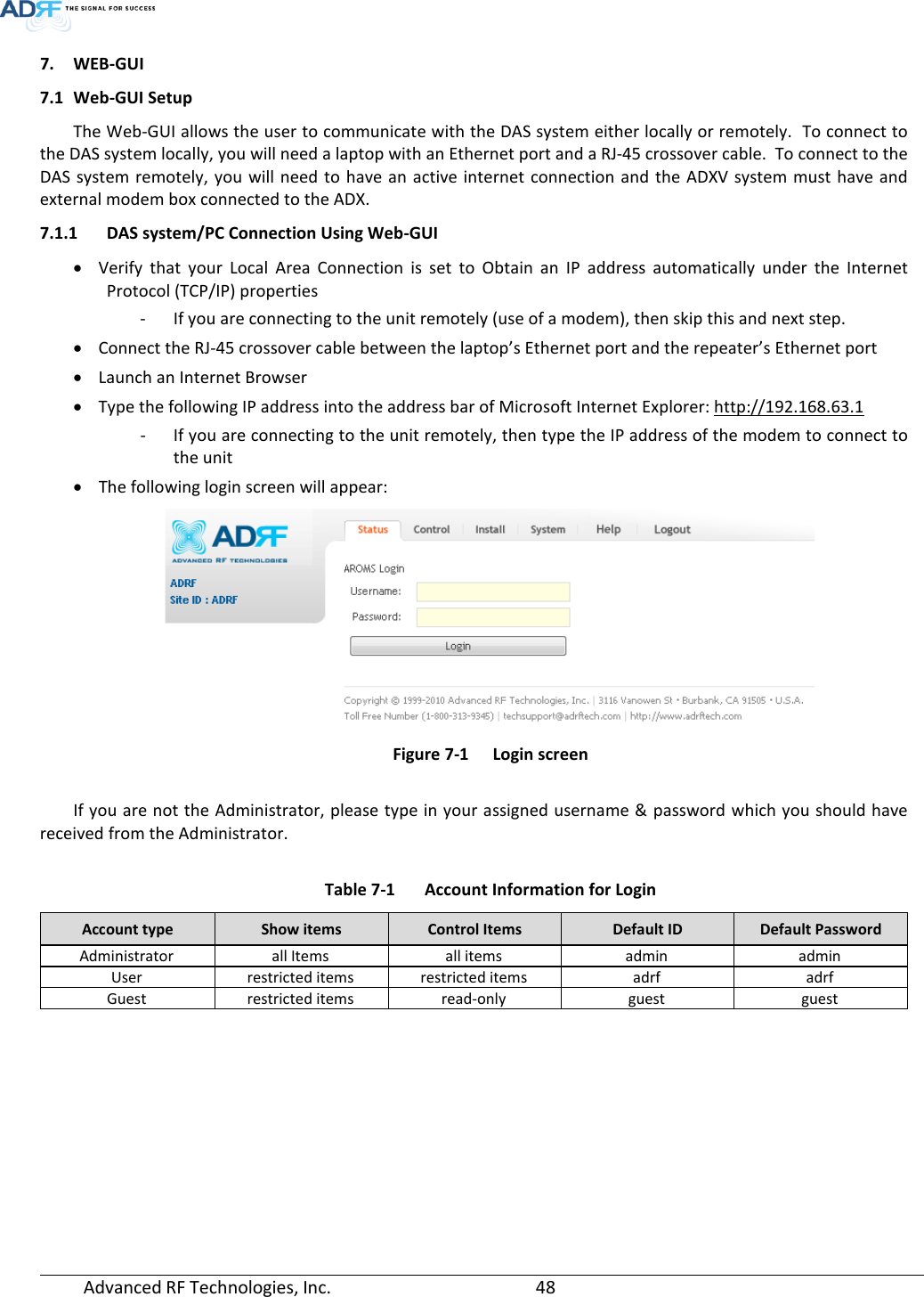 Page 48 of ADRF KOREA ADXV-R-78P-NA DAS (Distributed Antenna System) User Manual ADXV DAS