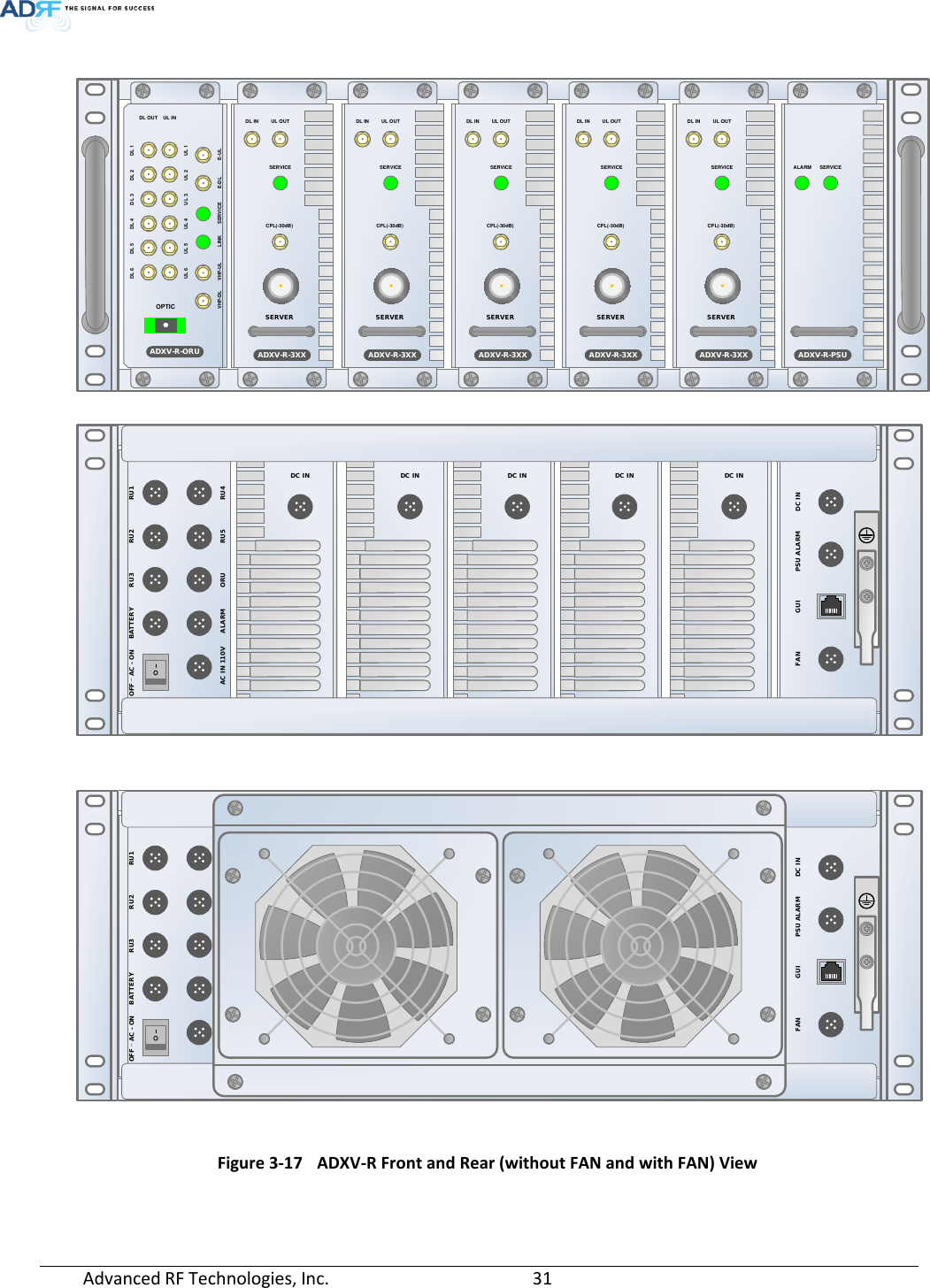 Page 31 of ADRF KOREA ADXV-R-78P-NB DAS (Distributed Antenna System) User Manual ADXV DAS