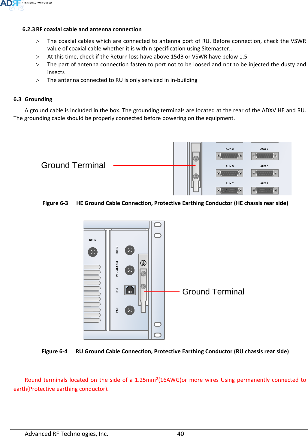 Page 40 of ADRF KOREA ADXV DAS(Distributed Antenna System) User Manual ADXV DAS
