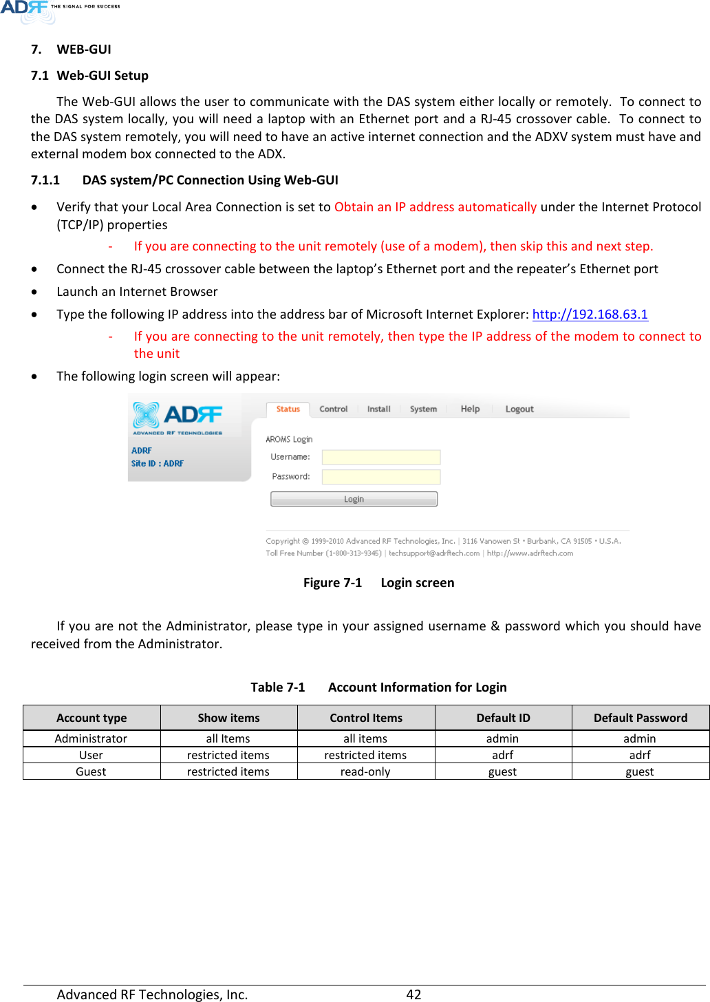 Page 42 of ADRF KOREA ADXV DAS(Distributed Antenna System) User Manual ADXV DAS
