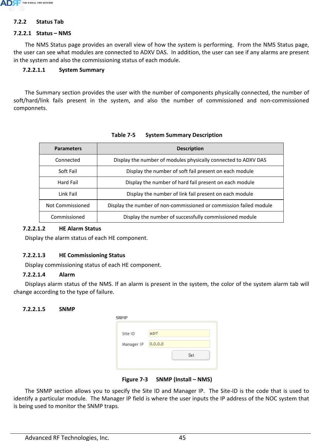 Page 45 of ADRF KOREA ADXV DAS(Distributed Antenna System) User Manual ADXV DAS