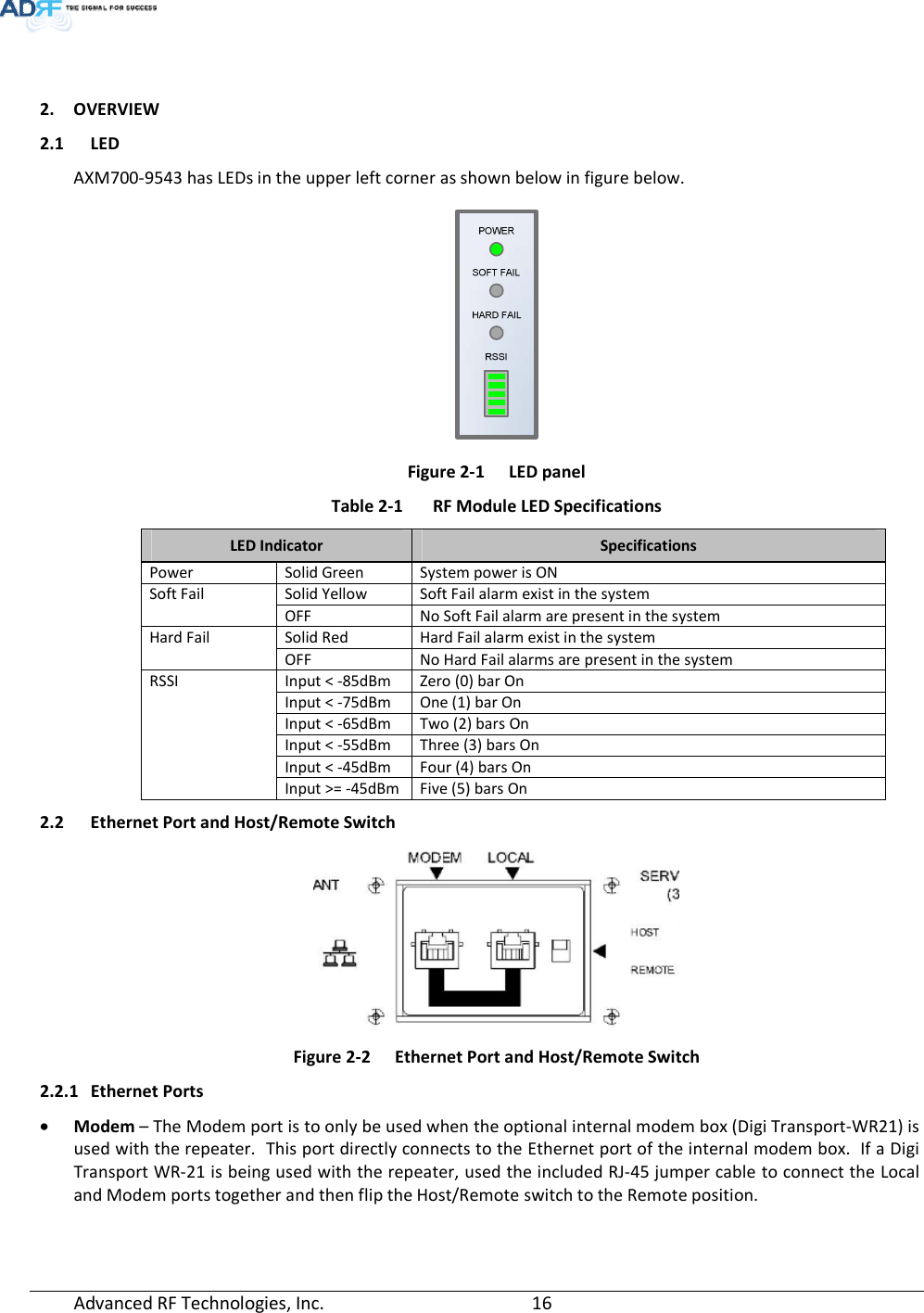  Advanced RF Technologies, Inc.         16     2. OVERVIEW 2.1 LED AXM700-9543 has LEDs in the upper left corner as shown below in figure below.  Figure 2-1  LED panel Table 2-1  RF Module LED Specifications LED Indicator  Specifications Power  Solid Green  System power is ON Solid Yellow  Soft Fail alarm exist in the system Soft Fail OFF  No Soft Fail alarm are present in the system Solid Red  Hard Fail alarm exist in the system Hard Fail OFF  No Hard Fail alarms are present in the system Input &lt; -85dBm  Zero (0) bar On Input &lt; -75dBm  One (1) bar On Input &lt; -65dBm  Two (2) bars On Input &lt; -55dBm  Three (3) bars On Input &lt; -45dBm  Four (4) bars On RSSI Input &gt;= -45dBm Five (5) bars On 2.2 Ethernet Port and Host/Remote Switch  Figure 2-2  Ethernet Port and Host/Remote Switch 2.2.1 Ethernet Ports • Modem – The Modem port is to only be used when the optional internal modem box (Digi Transport-WR21) is used with the repeater.  This port directly connects to the Ethernet port of the internal modem box.  If a Digi Transport WR-21 is being used with the repeater, used the included RJ-45 jumper cable to connect the Local and Modem ports together and then flip the Host/Remote switch to the Remote position. 