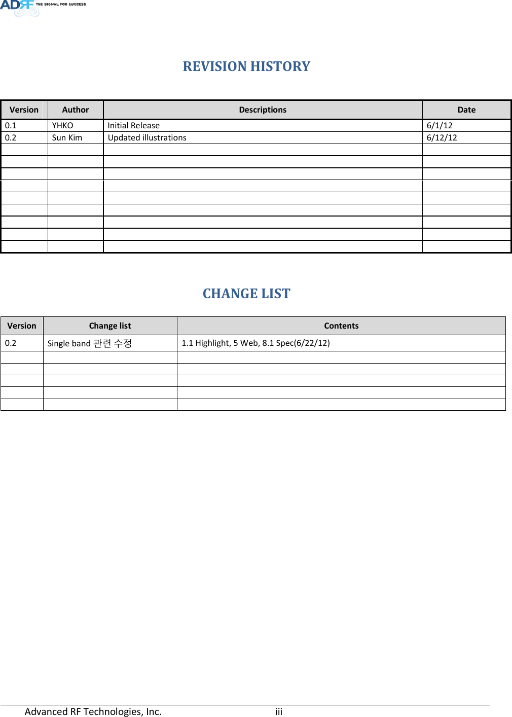  Advanced RF Technologies, Inc.         iii     REVISION HISTORY   CHANGE LIST Version  Change list  Contents 0.2  Single band 관련 수정 1.1 Highlight, 5 Web, 8.1 Spec(6/22/12)                     Version  Author  Descriptions  Date 0.1 YHKO Initial Release  6/1/12 0.2  Sun Kim  Updated illustrations  6/12/12                                                       