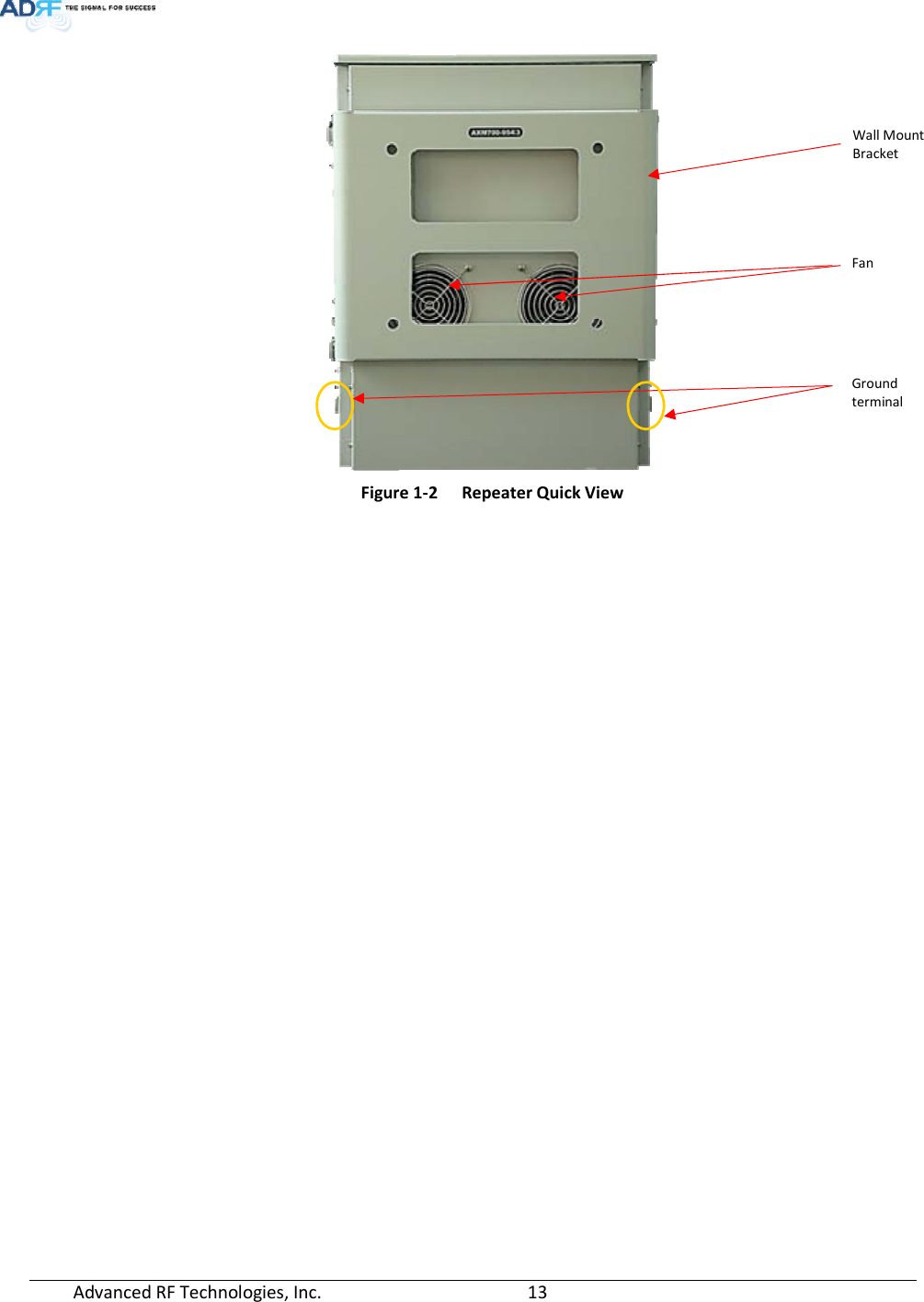  Advanced RF Technologies, Inc.         13     Figure 1-2  Repeater Quick View Wall Mount Bracket FanGround terminal