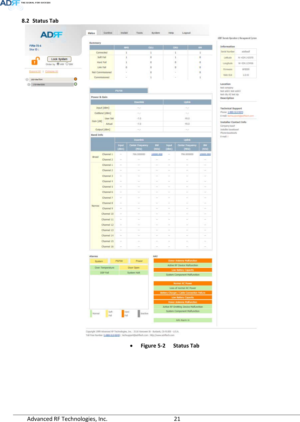  Advanced RF Technologies, Inc.       21   8.2 Status Tab  • Figure 5-2  Status Tab   