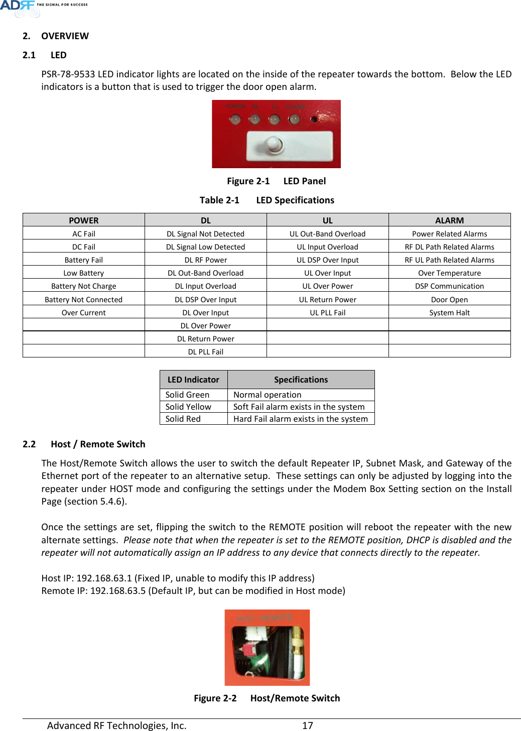  Advanced RF Technologies, Inc.       17   2. OVERVIEW 2.1 LED PSR-78-9533 LED indicator lights are located on the inside of the repeater towards the bottom.  Below the LED indicators is a button that is used to trigger the door open alarm.  Figure 2-1  LED Panel Table 2-1  LED Specifications POWER DL UL ALARM AC Fail DL Signal Not Detected UL Out-Band Overload Power Related Alarms DC Fail DL Signal Low Detected UL Input Overload RF DL Path Related Alarms Battery Fail DL RF Power UL DSP Over Input RF UL Path Related Alarms Low Battery DL Out-Band Overload UL Over Input Over Temperature Battery Not Charge DL Input Overload UL Over Power DSP Communication Battery Not Connected DL DSP Over Input UL Return Power Door Open Over Current DL Over Input UL PLL Fail System Halt  DL Over Power    DL Return Power    DL PLL Fail    LED Indicator Specifications Solid Green Normal operation Solid Yellow Soft Fail alarm exists in the system Solid Red Hard Fail alarm exists in the system  2.2 Host / Remote Switch The Host/Remote Switch allows the user to switch the default Repeater IP, Subnet Mask, and Gateway of the Ethernet port of the repeater to an alternative setup.  These settings can only be adjusted by logging into the repeater under HOST mode and configuring the settings under the Modem Box Setting section on the Install Page (section 5.4.6).     Once the settings are set, flipping the switch to the REMOTE position will reboot the repeater with the new alternate settings.  Please note that when the repeater is set to the REMOTE position, DHCP is disabled and the repeater will not automatically assign an IP address to any device that connects directly to the repeater.  Host IP: 192.168.63.1 (Fixed IP, unable to modify this IP address) Remote IP: 192.168.63.5 (Default IP, but can be modified in Host mode)   Figure 2-2  Host/Remote Switch  