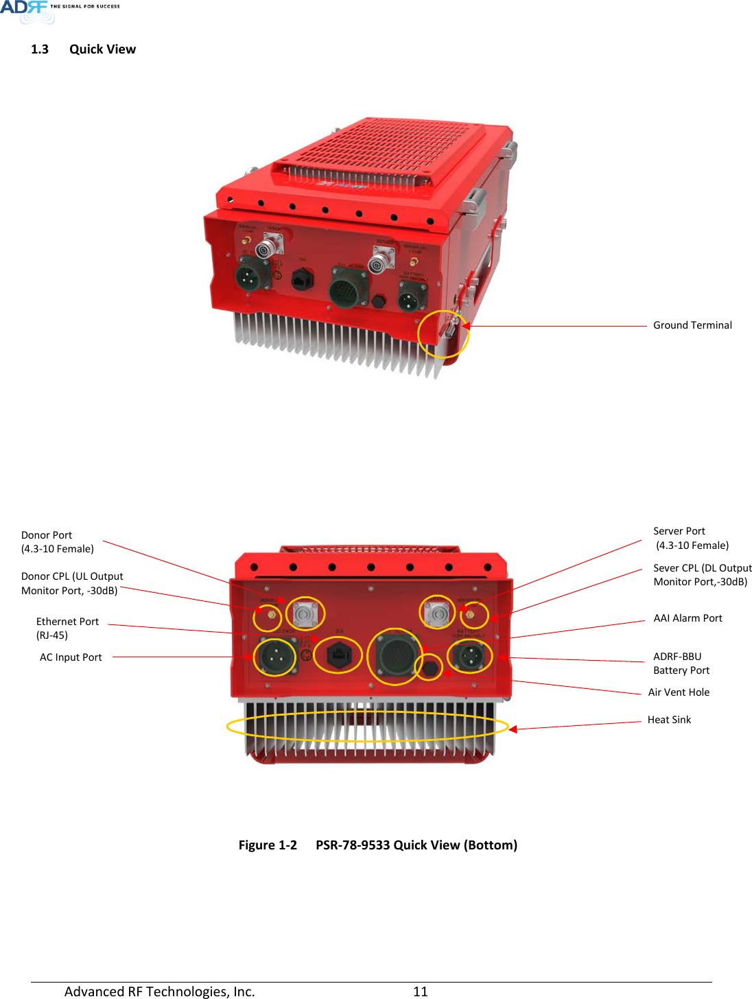  Advanced RF Technologies, Inc.       11   1.3 Quick View       Figure 1-2  PSR-78-9533 Quick View (Bottom)      AAI Alarm Port ADRF-BBU Battery Port Donor Port (4.3-10 Female) AC Input Port Ground Terminal Server Port  (4.3-10 Female) Sever CPL (DL Output Monitor Port,-30dB) Donor CPL (UL Output Monitor Port, -30dB) Ethernet Port (RJ-45) Heat Sink Air Vent Hole 