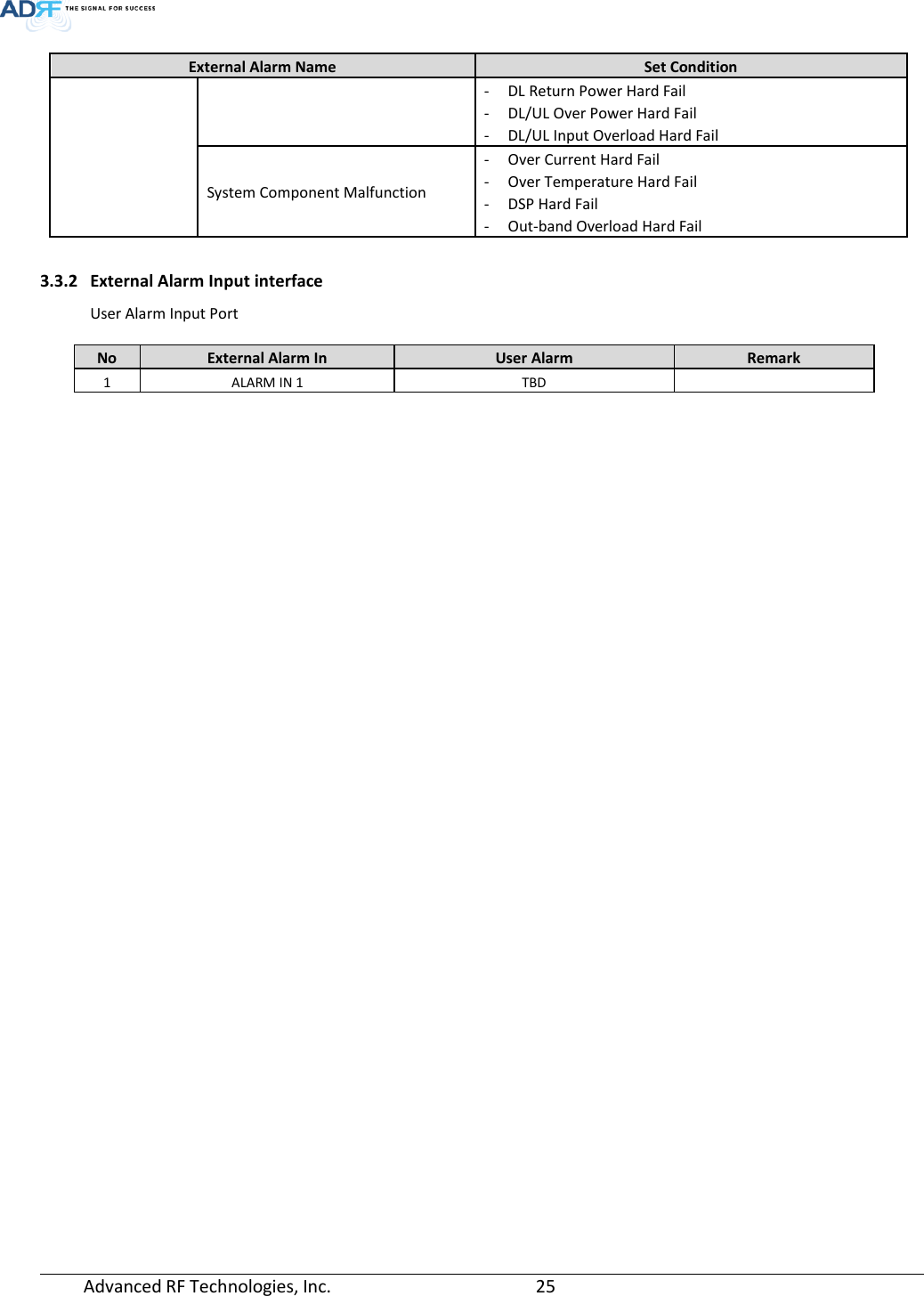  Advanced RF Technologies, Inc.       25   External Alarm Name Set Condition - DL Return Power Hard Fail - DL/UL Over Power Hard Fail - DL/UL Input Overload Hard Fail System Component Malfunction - Over Current Hard Fail - Over Temperature Hard Fail - DSP Hard Fail - Out-band Overload Hard Fail  3.3.2 External Alarm Input interface User Alarm Input Port  No External Alarm In User Alarm  Remark 1 ALARM IN 1 TBD      