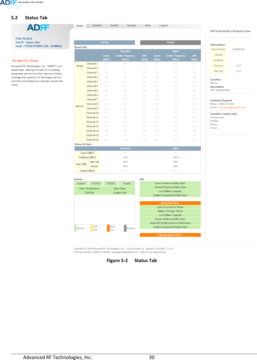  Advanced RF Technologies, Inc.       30   5.2 Status Tab  Figure 5-2  Status Tab   