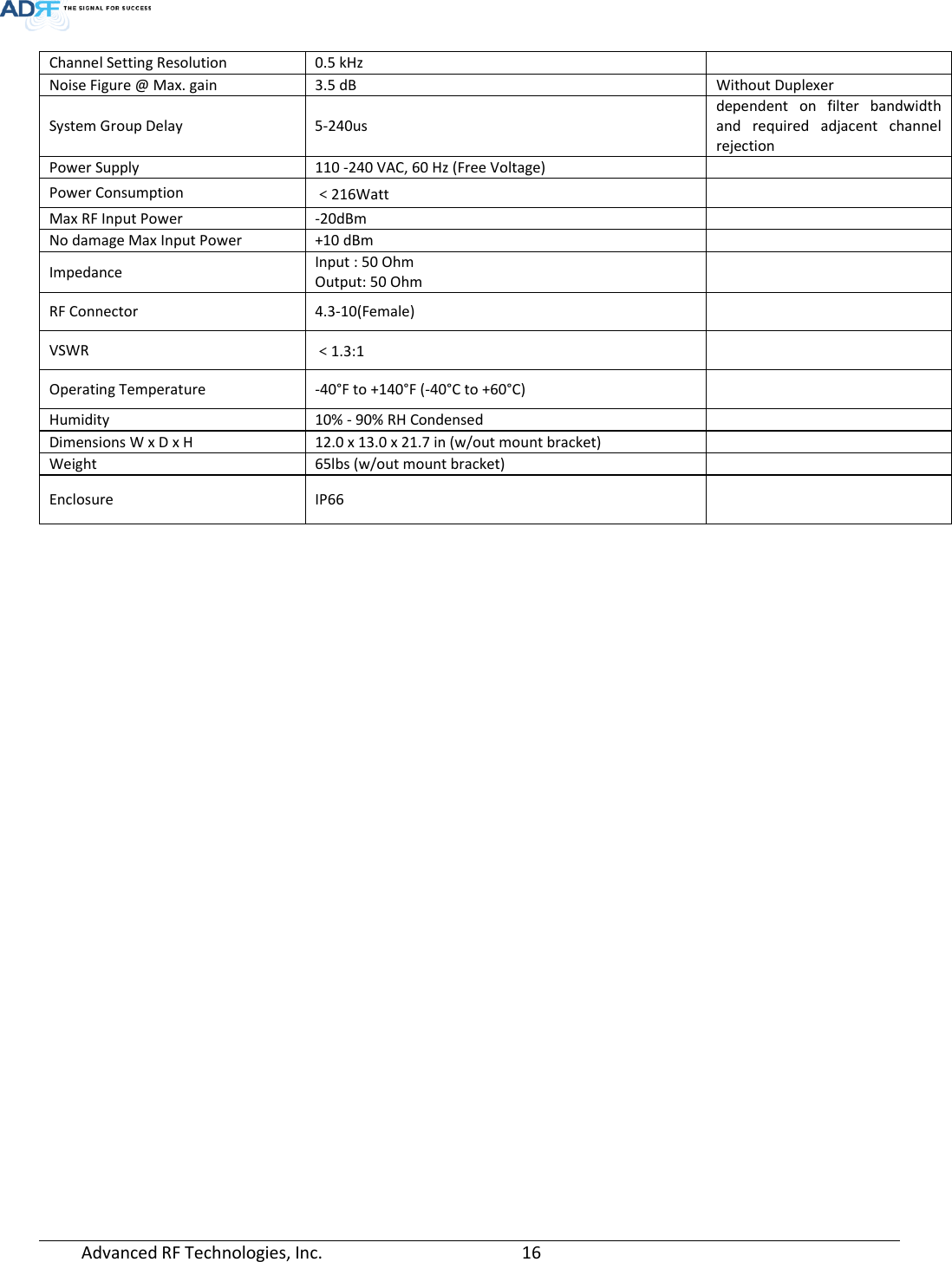  Advanced RF Technologies, Inc.       16   Channel Setting Resolution 0.5 kHz  Noise Figure @ Max. gain 3.5 dB Without Duplexer System Group Delay  5-240us  dependent on filter bandwidth and required adjacent channel rejection Power Supply 110 -240 VAC, 60 Hz (Free Voltage)  Power Consumption ＜216Watt  Max RF Input Power  -20dBm  No damage Max Input Power +10 dBm  Impedance Input : 50 Ohm Output: 50 Ohm  RF Connector  4.3-10(Female)  VSWR ＜1.3:1  Operating Temperature  -40°F to +140°F (-40°C to +60°C)  Humidity 10% - 90% RH Condensed  Dimensions W x D x H 12.0 x 13.0 x 21.7 in (w/out mount bracket)  Weight 65lbs (w/out mount bracket)  Enclosure IP66    