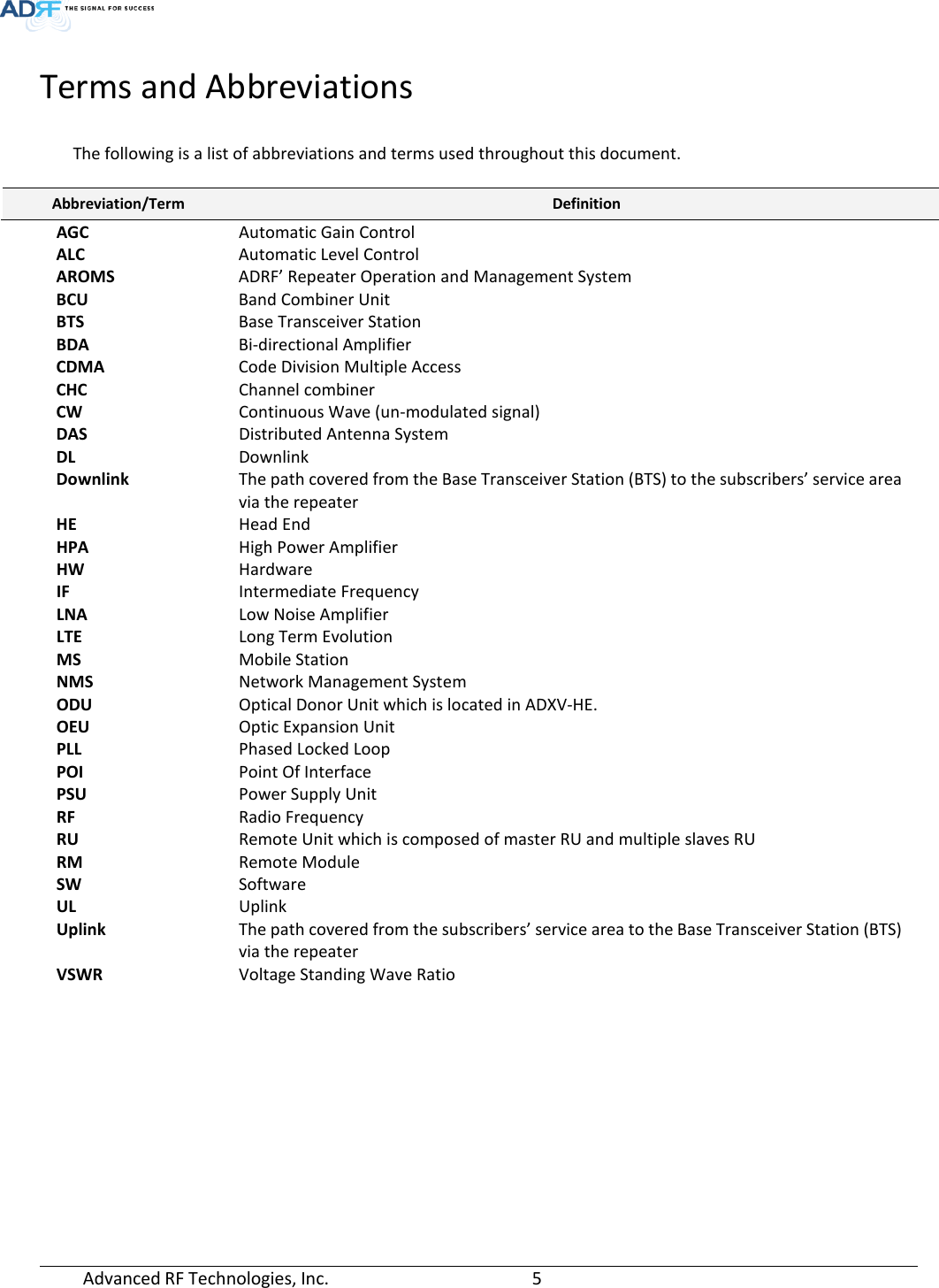  Advanced RF Technologies, Inc.       5   Terms and Abbreviations  The following is a list of abbreviations and terms used throughout this document.  Abbreviation/Term Definition AGC Automatic Gain Control ALC Automatic Level Control AROMS ADRF’ Repeater Operation and Management System BCU Band Combiner Unit BTS Base Transceiver Station BDA Bi-directional Amplifier CDMA Code Division Multiple Access CHC Channel combiner CW Continuous Wave (un-modulated signal) DAS Distributed Antenna System DL Downlink Downlink The path covered from the Base Transceiver Station (BTS) to the subscribers’ service area via the repeater HE  Head End HPA High Power Amplifier HW Hardware IF Intermediate Frequency LNA   Low Noise Amplifier LTE Long Term Evolution MS Mobile Station NMS Network Management System ODU Optical Donor Unit which is located in ADXV-HE. OEU Optic Expansion Unit PLL Phased Locked Loop POI Point Of Interface PSU  Power Supply Unit RF Radio Frequency RU Remote Unit which is composed of master RU and multiple slaves RU RM Remote Module SW Software UL Uplink Uplink The path covered from the subscribers’ service area to the Base Transceiver Station (BTS) via the repeater  VSWR Voltage Standing Wave Ratio       