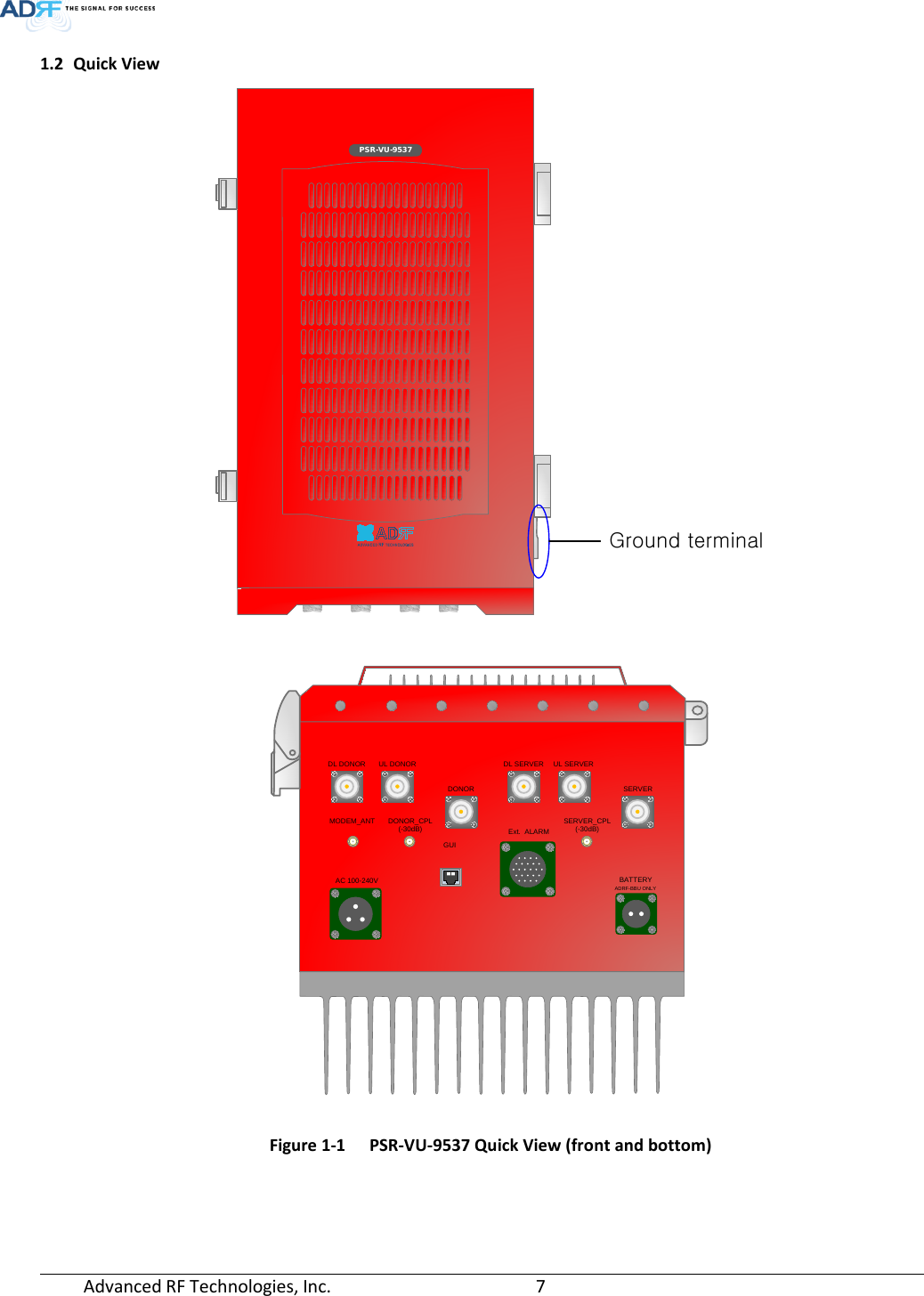  Advanced RF Technologies, Inc.       7   1.2 Quick View      Figure 1-1  PSR-VU-9537 Quick View (front and bottom)    PSR-VU-9537Ground terminalDL DONOR UL DONORDONORDL SERVER UL SERVERSERVERGUIExt.  ALARMMODEM_ANT DONOR_CPL(-30dB) SERVER_CPL(-30dB)AC 100-240V BATTERYADRF-BBU ONLY