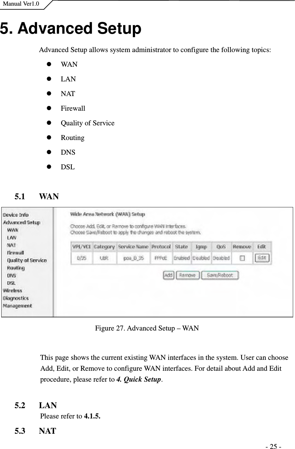    Manual Ver1.0                                                                      - 25 - 5. Advanced Setup Advanced Setup allows system administrator to configure the following topics:    WAN  LAN  NAT  Firewall  Quality of Service  Routing  DNS  DSL  5.1 WAN   Figure 27. Advanced Setup – WAN    This page shows the current existing WAN interfaces in the system. User can choose Add, Edit, or Remove to configure WAN interfaces. For detail about Add and Edit procedure, please refer to 4. Quick Setup.    5.2 LAN   Please refer to 4.1.5. 5.3 NAT 