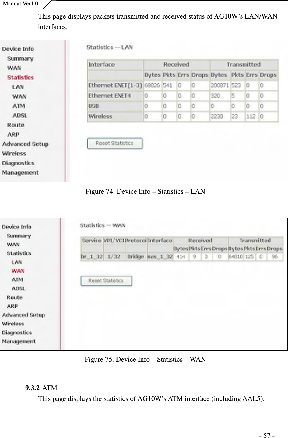    Manual Ver1.0                                                                      - 57 - This page displays packets transmitted and received status of AG10W’s LAN/WAN interfaces.   Figure 74. Device Info – Statistics – LAN      Figure 75. Device Info – Statistics – WAN  9.3.2 ATM This page displays the statistics of AG10W’s ATM interface (including AAL5).  