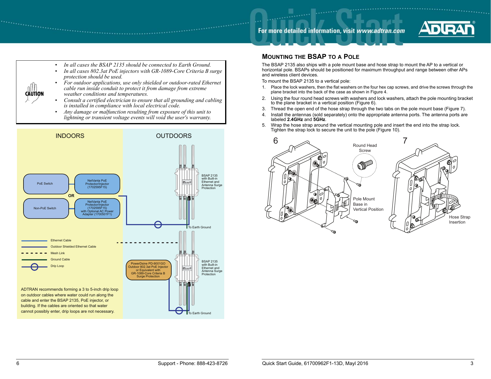 6 Support - Phone: 888-423-8726 Quick Start Guide, 61700962F1-13D, Mayl 2016 3MOUNTING THE BSAP TO A POLEThe BSAP 2135 also ships with a pole mount base and hose strap to mount the AP to a vertical or horizontal pole. BSAPs should be positioned for maximum throughput and range between other APs and wireless client devices. To mount the BSAP 2135 to a vertical pole: 1. Place the lock washers, then the flat washers on the four hex cap screws, and drive the screws through the plane bracket into the back of the case as shown in Figure 4.2. Using the four round head screws with washers and lock washers, attach the pole mounting bracket to the plane bracket in a vertical position (Figure 6).3. Thread the open end of the hose strap through the two tabs on the pole mount base (Figure 7).4. Install the antennas (sold separately) onto the appropriate antenna ports. The antenna ports are labeled 2.4GHz and 5GHz.5. Wrap the hose strap around the vertical mounting pole and insert the end into the strap lock. Tighten the strap lock to secure the unit to the pole (Figure 10).67Pole MountBase inVertical PositionHose StrapInsertionRound HeadScrew• In all cases the BSAP 2135 should be connected to Earth Ground.• In all cases 802.3at PoE injectors with GR-1089-Core Criteria B surge protection should be used. • For outdoor applications, use only shielded or outdoor-rated Ethernet cable run inside conduit to protect it from damage from extreme weather conditions and temperatures.• Consult a certified electrician to ensure that all grounding and cabling is installed in compliance with local electrical code.• Any damage or malfunction resulting from exposure of this unit to lightning or transient voltage events will void the user&apos;s warranty.PowerDsine PD-9001GOOutdoor 802.3at PoE Injectoror Equivalent withGR-1089-Core Criteria BSurge ProtectionNetVanta PoEProtector/Injector(1702595F15)with Optional AC PowerAdapter (1700501F1)Non-PoE SwitchNetVanta PoEProtector/Injector(1702595F15)PoE SwitchINDOORS OUTDOORSTo Earth GroundBSAP 2135with Built-inEthernet and Antenna SurgeProtectionTo Earth GroundBSAP 2135with Built-inEthernet and Antenna SurgeProtectionEthernet CableOutdoor Shielded Ethernet CableMesh LinkGround CableDrip LoopADTRAN recommends forming a 3 to 5-inch drip loop on outdoor cables where water could run along the cable and enter the BSAP 2135, PoE injector, or building. If the cables are oriented so that water cannot possibly enter, drip loops are not necessary.OR