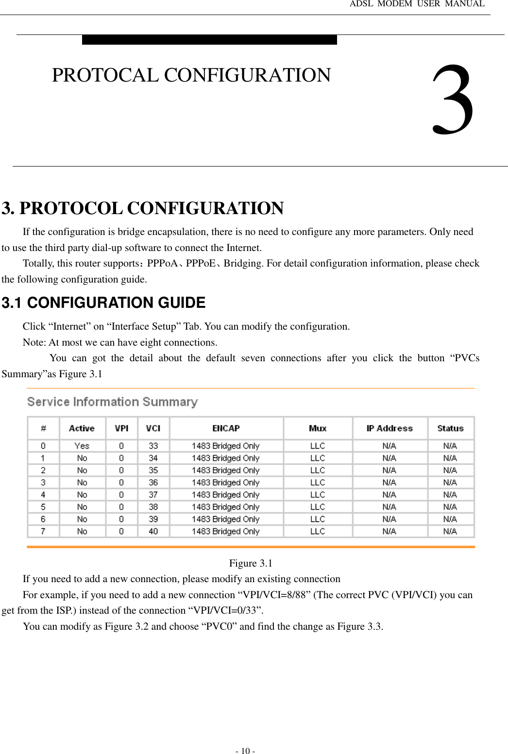 ADSL  MODEM  USER  MANUAL   - 10 - 3. PROTOCOL CONFIGURATION If the configuration is bridge encapsulation, there is no need to configure any more parameters. Only need to use the third party dial-up software to connect the Internet.   Totally, this router supports：PPPoA、PPPoE、Bridging. For detail configuration information, please check the following configuration guide. 3.1 CONFIGURATION GUIDE Click “Internet” on “Interface Setup” Tab. You can modify the configuration. Note: At most we can have eight connections.     You  can  got  the  detail  about  the  default  seven  connections  after  you  click  the  button  “PVCs Summary”as Figure 3.1  Figure 3.1 If you need to add a new connection, please modify an existing connection   For example, if you need to add a new connection “VPI/VCI=8/88” (The correct PVC (VPI/VCI) you can get from the ISP.) instead of the connection “VPI/VCI=0/33”. You can modify as Figure 3.2 and choose “PVC0” and find the change as Figure 3.3.  3 PROTOCAL CONFIGURATION 