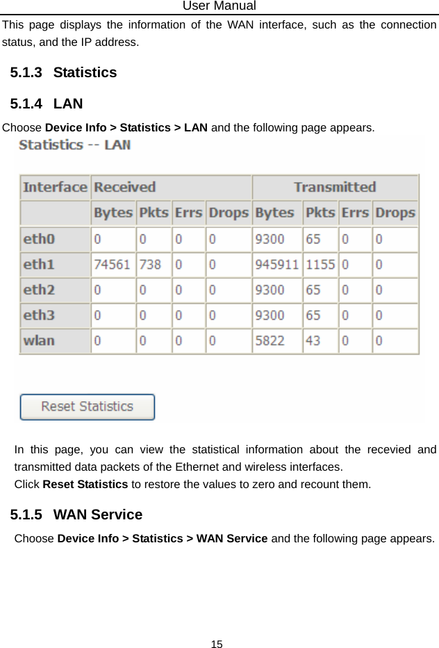 User Manual 15 This page displays the information of the WAN interface, such as the connection status, and the IP address. 5.1.3   Statistics 5.1.4   LAN Choose Device Info &gt; Statistics &gt; LAN and the following page appears.     In this page, you can view the statistical information about the recevied and transmitted data packets of the Ethernet and wireless interfaces.   Click Reset Statistics to restore the values to zero and recount them. 5.1.5   WAN Service Choose Device Info &gt; Statistics &gt; WAN Service and the following page appears.   
