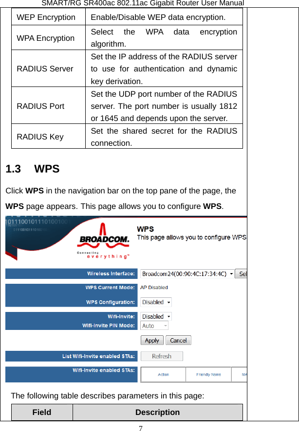               SMART/RG SR400ac 802.11ac Gigabit Router User Manual 7 WEP Encryption  Enable/Disable WEP data encryption. WPA Encryption  Select the WPA data encryption algorithm. RADIUS Server Set the IP address of the RADIUS server to use for authentication and dynamic key derivation. RADIUS Port Set the UDP port number of the RADIUS server. The port number is usually 1812 or 1645 and depends upon the server. RADIUS Key  Set the shared secret for the RADIUS connection. 1.3   WPS Click WPS in the navigation bar on the top pane of the page, the WPS page appears. This page allows you to configure WPS. The following table describes parameters in this page: Field  Description 