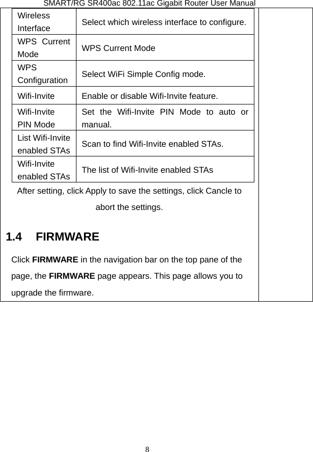               SMART/RG SR400ac 802.11ac Gigabit Router User Manual 8 Wireless Interface  Select which wireless interface to configure.WPS Current Mode  WPS Current Mode WPS Configuration  Select WiFi Simple Config mode. Wifi-Invite  Enable or disable Wifi-Invite feature. Wifi-Invite PIN Mode Set the Wifi-Invite PIN Mode to auto or manual. List Wifi-Invite enabled STAs  Scan to find Wifi-Invite enabled STAs. Wifi-Invite enabled STAs  The list of Wifi-Invite enabled STAs After setting, click Apply to save the settings, click Cancle to abort the settings. 1.4   FIRMWARE Click FIRMWARE in the navigation bar on the top pane of the page, the FIRMWARE page appears. This page allows you to upgrade the firmware. 