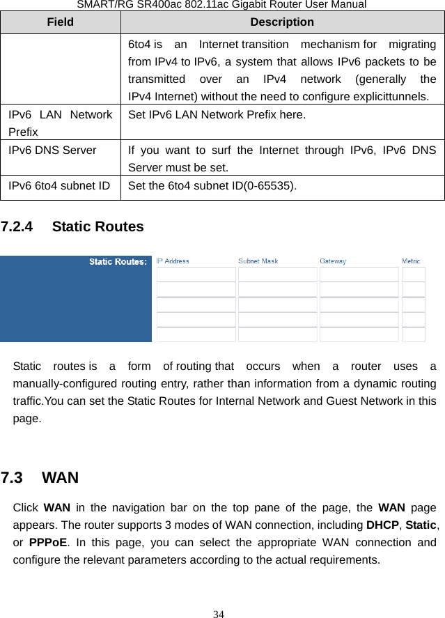               SMART/RG SR400ac 802.11ac Gigabit Router User Manual 34 Field  Description 6to4 is an Internet transition mechanism for migrating from IPv4 to IPv6, a system that allows IPv6 packets to be transmitted over an IPv4 network (generally the IPv4 Internet) without the need to configure explicittunnels. IPv6 LAN Network Prefix Set IPv6 LAN Network Prefix here. IPv6 DNS Server  If you want to surf the Internet through IPv6, IPv6 DNS Server must be set. IPv6 6to4 subnet ID  Set the 6to4 subnet ID(0-65535). 7.2.4   Static Routes  Static routes is a form of routing that occurs when a router uses a manually-configured routing entry, rather than information from a dynamic routing traffic.You can set the Static Routes for Internal Network and Guest Network in this page.  7.3   WAN Click  WAN in the navigation bar on the top pane of the page, the WAN page appears. The router supports 3 modes of WAN connection, including DHCP, Static, or  PPPoE. In this page, you can select the appropriate WAN connection and configure the relevant parameters according to the actual requirements.  