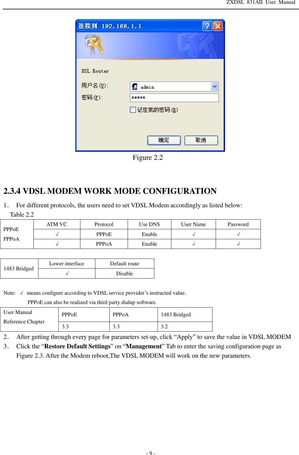 ZXDSL 831AII User Manual  - 9 -    Figure 2.2   2.3.4 VDSL MODEM WORK MODE CONFIGURATION 1． For different protocols, the users need to set VDSL Modem accordingly as listed below: Table 2.2  PPPoE PPPoA ATM VC  Protocol  Use DNS  User Name  Password √ PPPoE  Enable  √ √ √ PPPoA  Enable  √ √  1483 Bridged Lower interface  Default route √ Disable  Note:  √ means configure according to VDSL service provider’s instructed value. PPPoE can also be realized via third party dialup software. User Manual Reference Chapter PPPoE  PPPoA  1483 Bridged 3.3  3.3  3.2 2． After getting through every page for parameters set-up, click “Apply” to save the value in VDSL MODEM 3． Click the “Restore Default Settings” on “Management” Tab to enter the saving configuration page as Figure 2.3. After the Modem reboot,The VDSL MODEM will work on the new parameters.  
