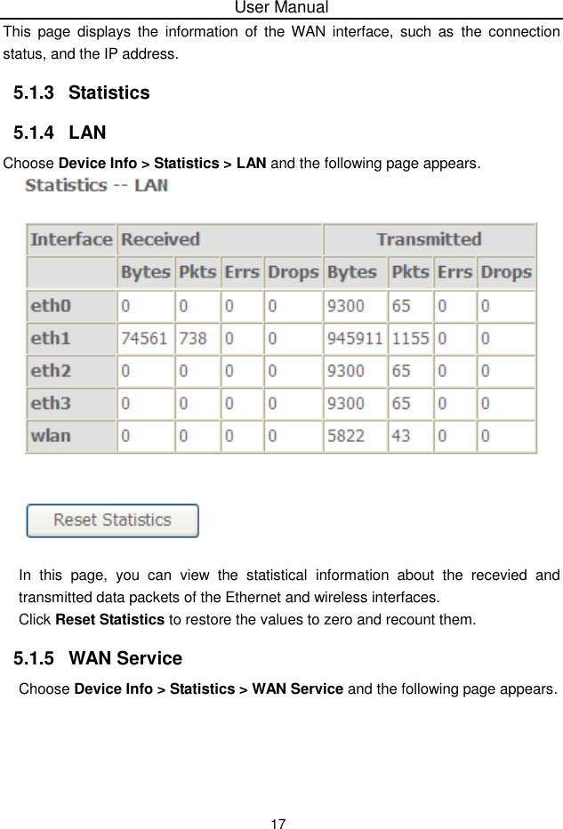 User Manual17This page displays the information of the WAN interface, such as the connectionstatus, and the IP address.5.1.3 Statistics5.1.4 LANChoose Device Info &gt; Statistics &gt; LAN and the following page appears. In this page, you can view the statistical  information about the recevied and transmitted data packets of the Ethernet and wireless interfaces.Click Reset Statistics to restore the values to zero and recount them.5.1.5 WAN ServiceChoose Device Info &gt; Statistics &gt; WAN Service and the following page appears. 
