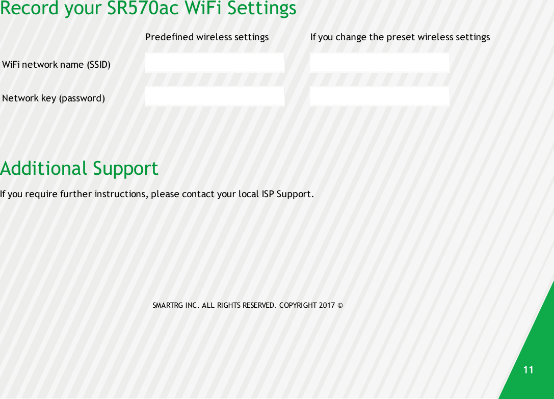 Record your SR570ac WiFi SettingsPredefined wireless settings If you change the preset wireless settingsWiFi network name (SSID)Network key (password)Additional SupportIf you require further instructions, please contact your local ISP Support.SMARTRG INC. ALL RIGHTS RESERVED. COPYRIGHT 2017 ©11