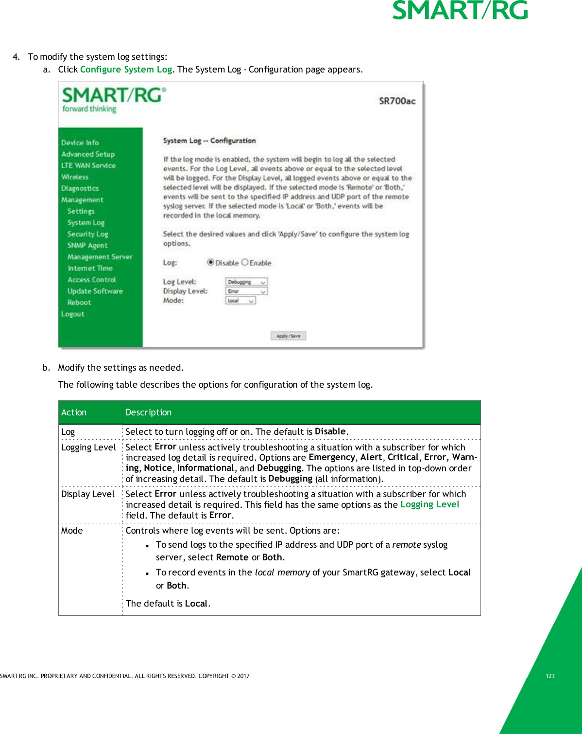SMARTRG INC. PROPRIETARY AND CONFIDENTIAL. ALL RIGHTS RESERVED. COPYRIGHT © 2017 1234. To modify the system log settings:a. Click Configure System Log. The System Log - Configuration page appears.b. Modify the settings as needed.The following table describes the options for configuration of the system log.Action DescriptionLog Select to turn logging off or on. The default is Disable.Logging Level Select Error unless actively troubleshooting a situation with a subscriber for whichincreased log detail is required. Options are Emergency,Alert,Critical,Error, Warn-ing,Notice,Informational, and Debugging. The options are listed in top-down orderof increasing detail. The default is Debugging (all information).Display Level Select Error unless actively troubleshooting a situation with a subscriber for whichincreased detail is required. This field has the same options as the Logging Levelfield. The default is Error.Mode Controls where log events will be sent. Options are:lTo send logs to the specified IP address and UDP port of a remote syslogserver, select Remote or Both.lTo record events in the local memory of your SmartRG gateway, select Localor Both.The default is Local.