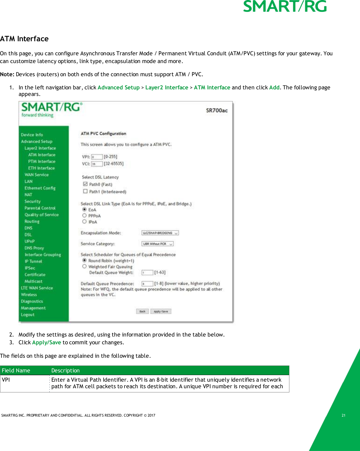 SMARTRG INC. PROPRIETARY AND CONFIDENTIAL. ALL RIGHTS RESERVED. COPYRIGHT © 2017 21ATM InterfaceOn this page, you can configure Asynchronous Transfer Mode / Permanent Virtual Conduit (ATM/PVC) settings for your gateway. Youcan customize latency options, link type, encapsulation mode and more.Note: Devices (routers) on both ends of the connection must support ATM / PVC.1. In the left navigation bar, click Advanced Setup &gt;Layer2 Interface &gt;ATM Interface and then click Add. The following pageappears.2. Modify the settings as desired, using the information provided in the table below.3. Click Apply/Save to commit your changes.The fields on this page are explained in the following table.Field Name DescriptionVPI Enter a Virtual Path Identifier. A VPI is an 8-bit identifier that uniquely identifies a networkpath for ATM cell packets to reach its destination. A unique VPI number is required for each